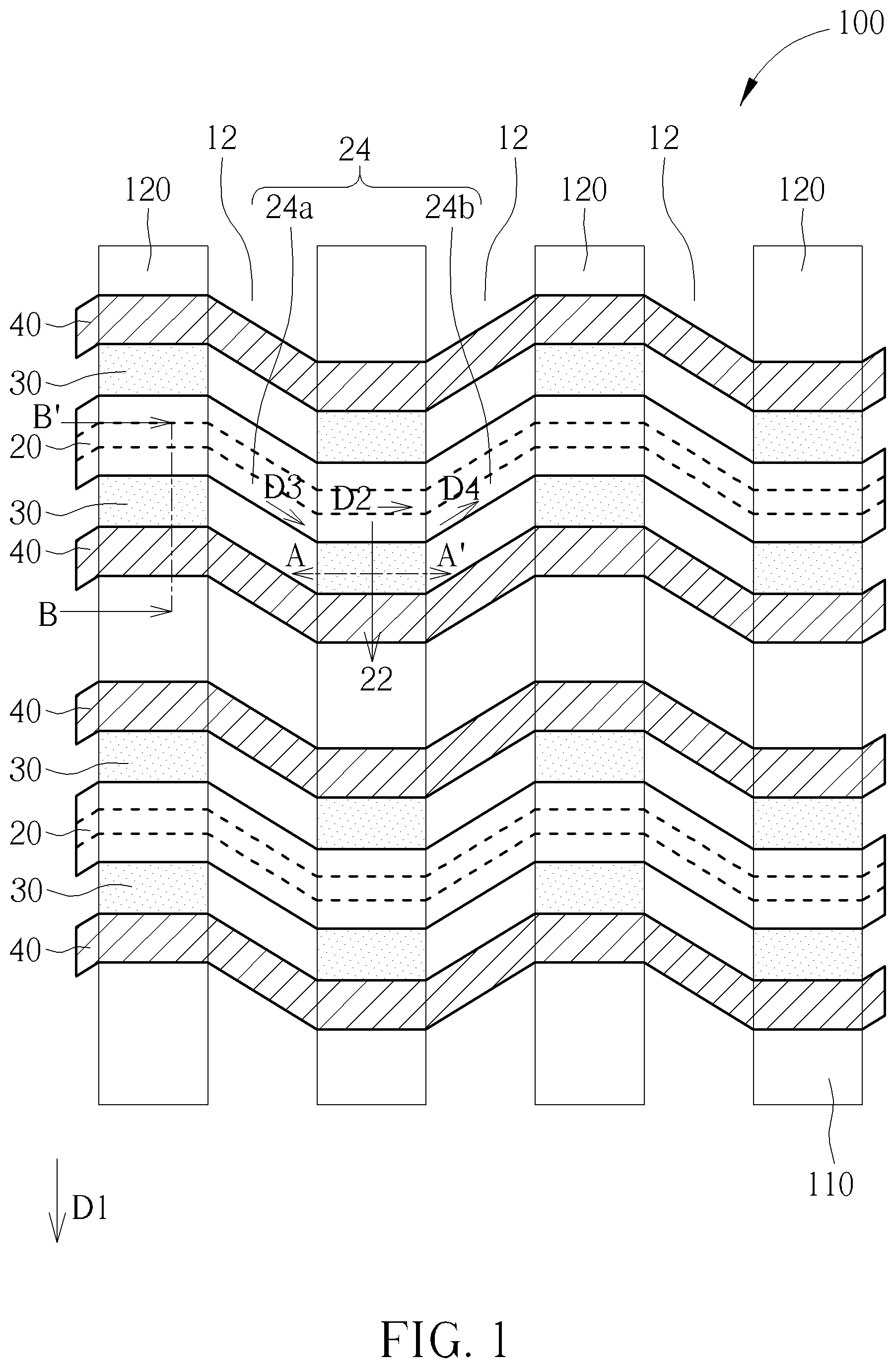 Patent US12315571 — Semiconductor structure with wave shaped erase gate and forming method thereof — Figure 1