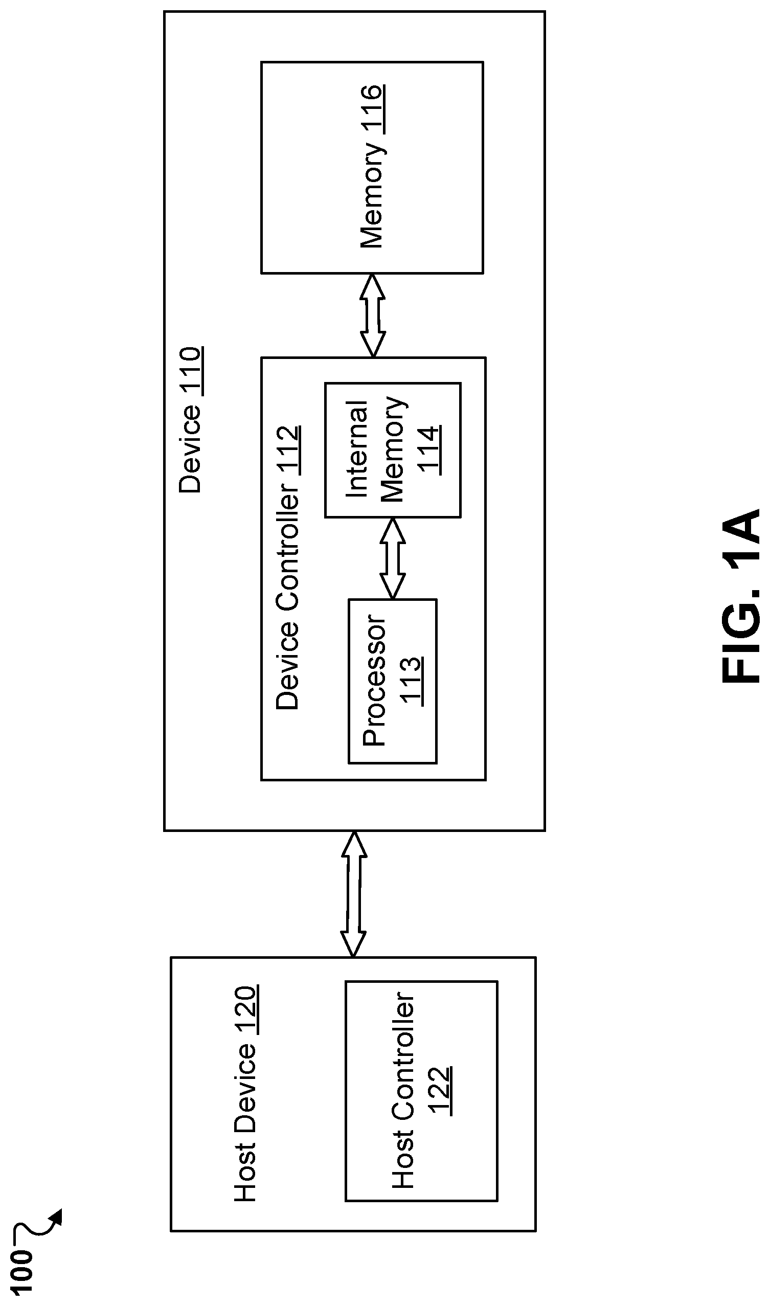 Patent US12315572 Figure 1 – Managing multi-block operations in memory devices