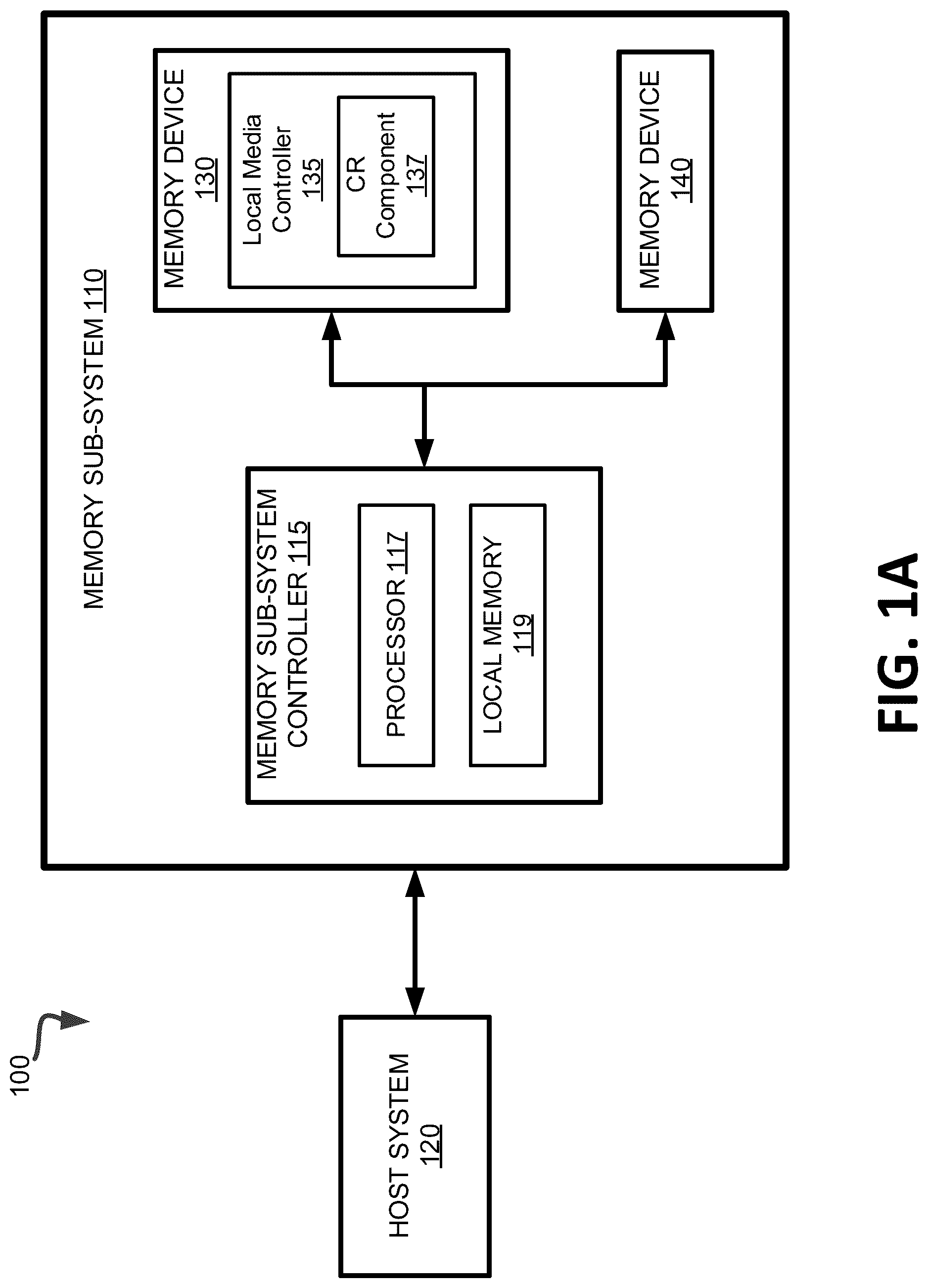 Patent US12315574 — Auto-calibrated corrective read — Figure 1