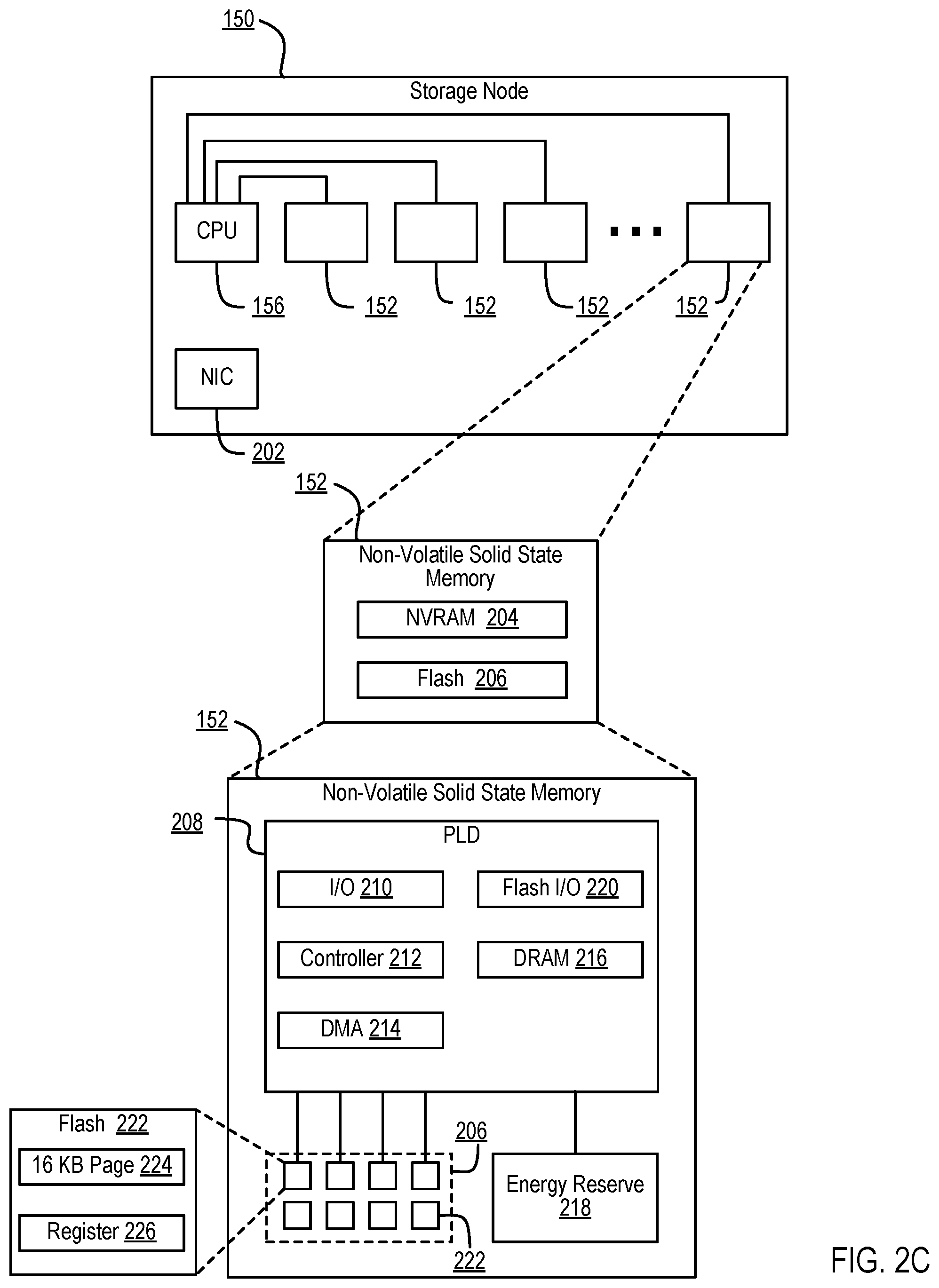 Patent US12315576 Figure 7 – Background reads for solid state storage