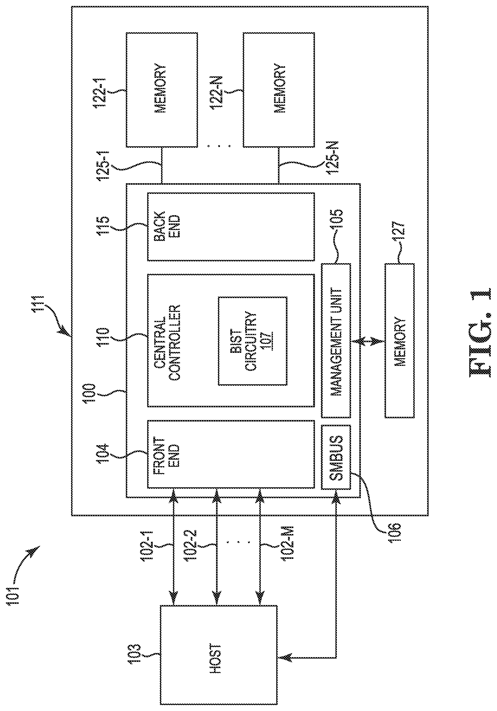 Patent US12315580 — Built-in self-test circuitry — Figure 1