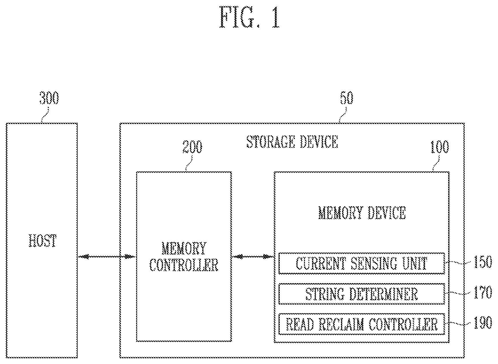 Patent US12315582 — Memory device and operating method of the memory device — Figure 1