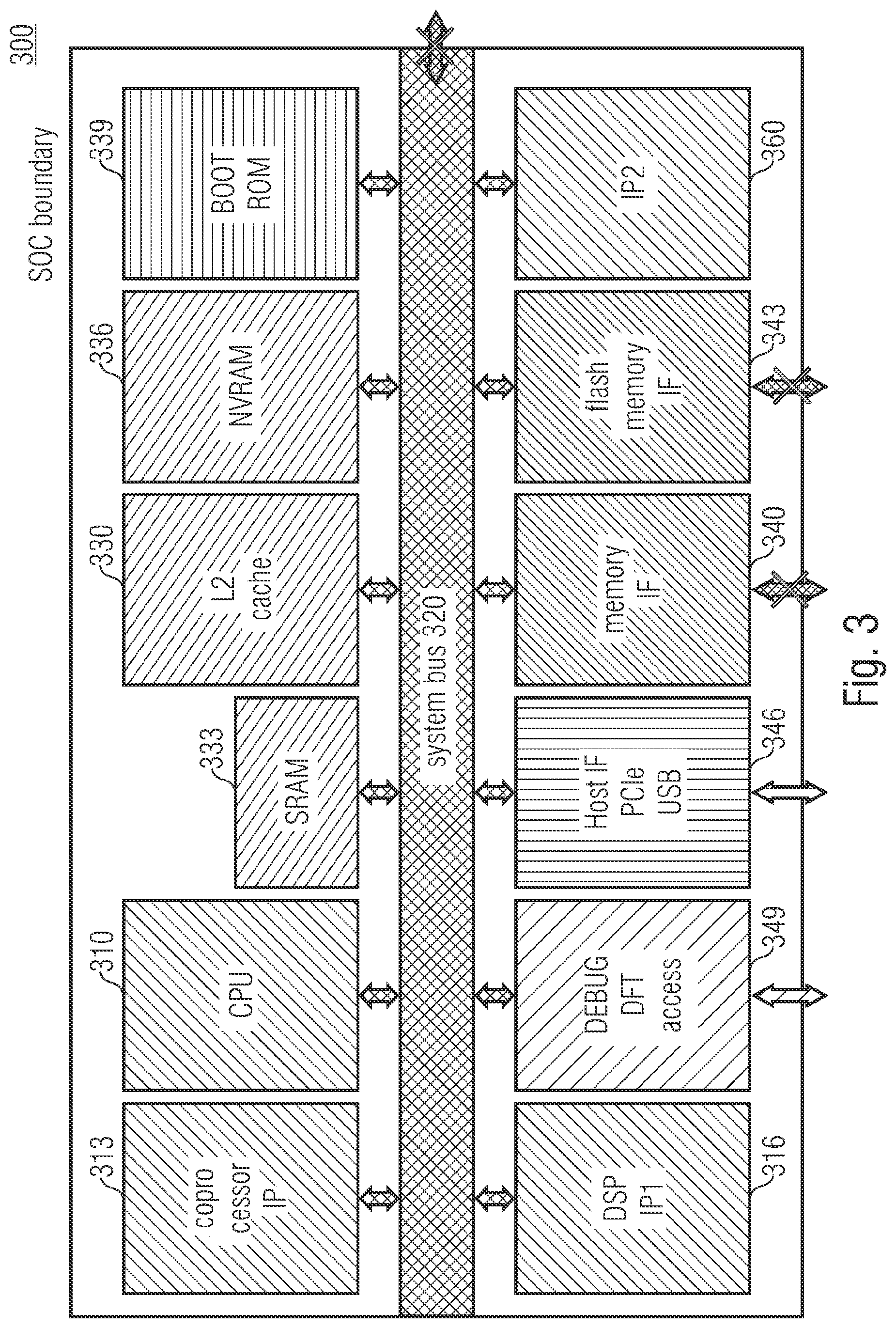 Patent US12315585 Figure 3 – Automated test equipment comprising a plurality of communication interfaces to a device under test