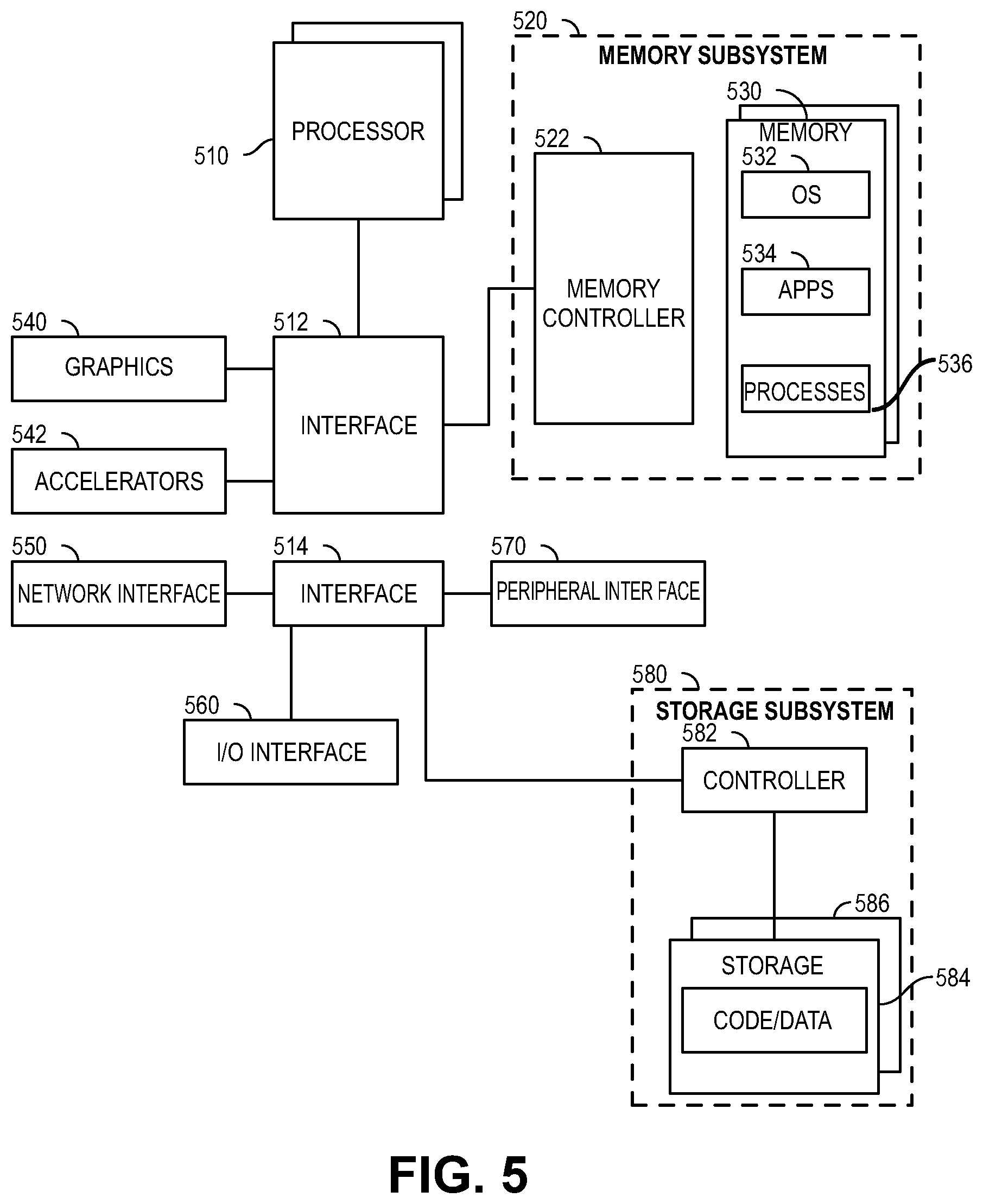 Patent US12315588 Figure 5 – Method and apparatus for improved memory module supply current surge response