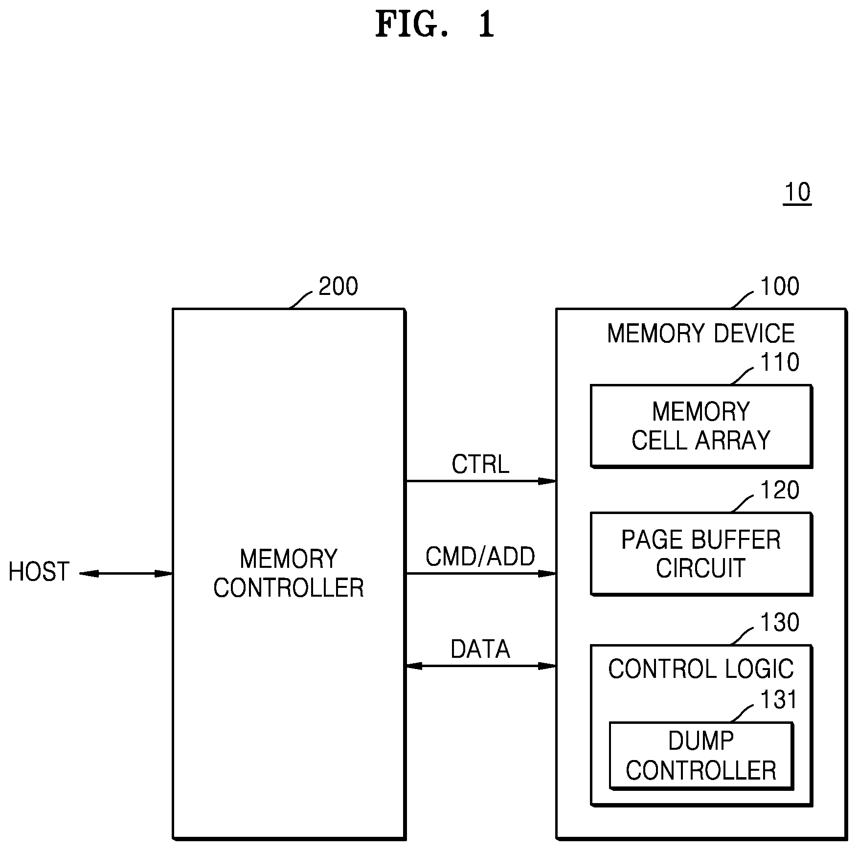 Patent US12315590 — Memory device configured to reduce verification time and operating method thereof including dump operations — Figure 1