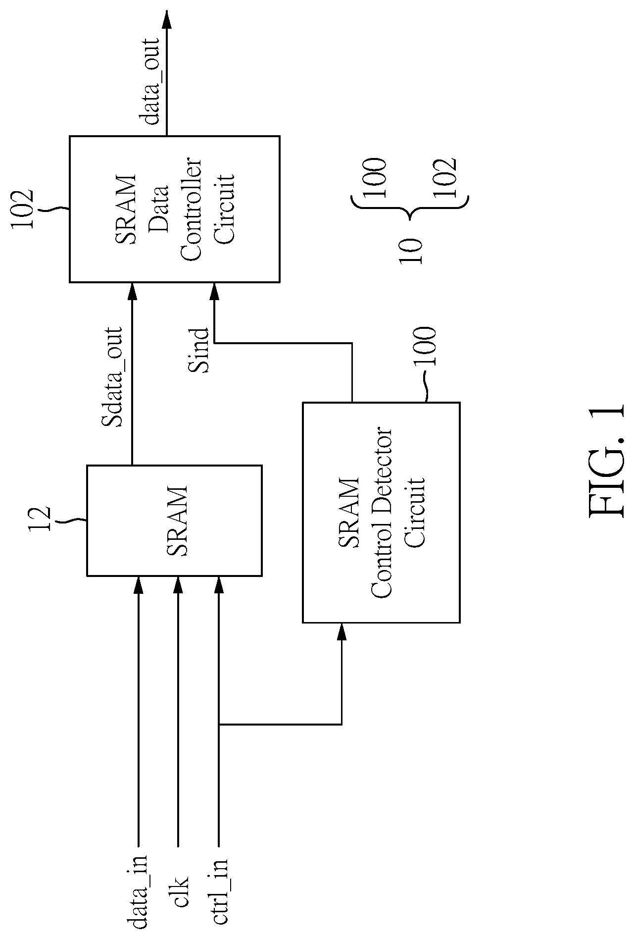 Patent US12315591 — Output control interface circuit for static random access memory and output control method for the same — Figure 1