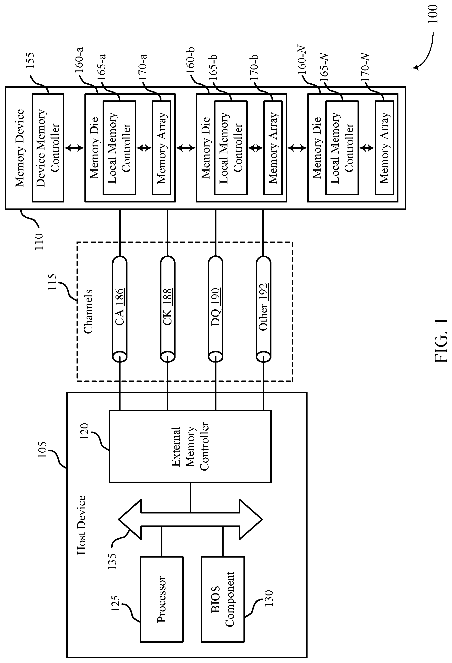 Patent US12315593 Figure 1 – Activate commands for memory preparation
