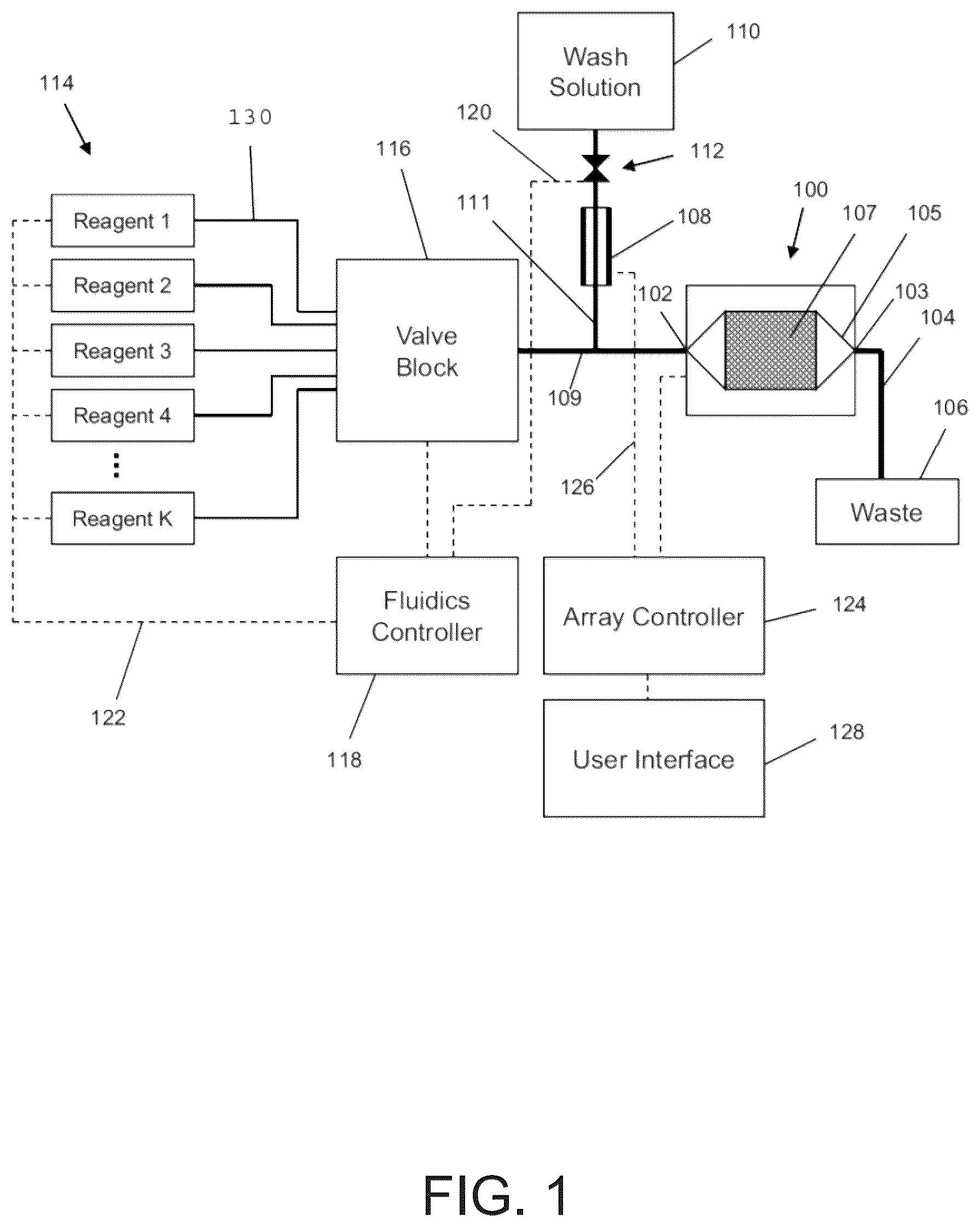 Patent US12315598 — Barcode sequences, and related systems and methods — Figure 1
