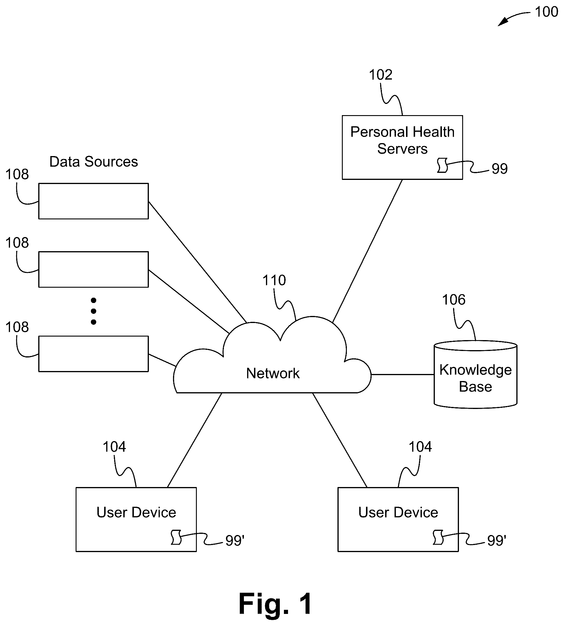 Patent US12315606 Figure 1 – Digital vaccine system, method and device