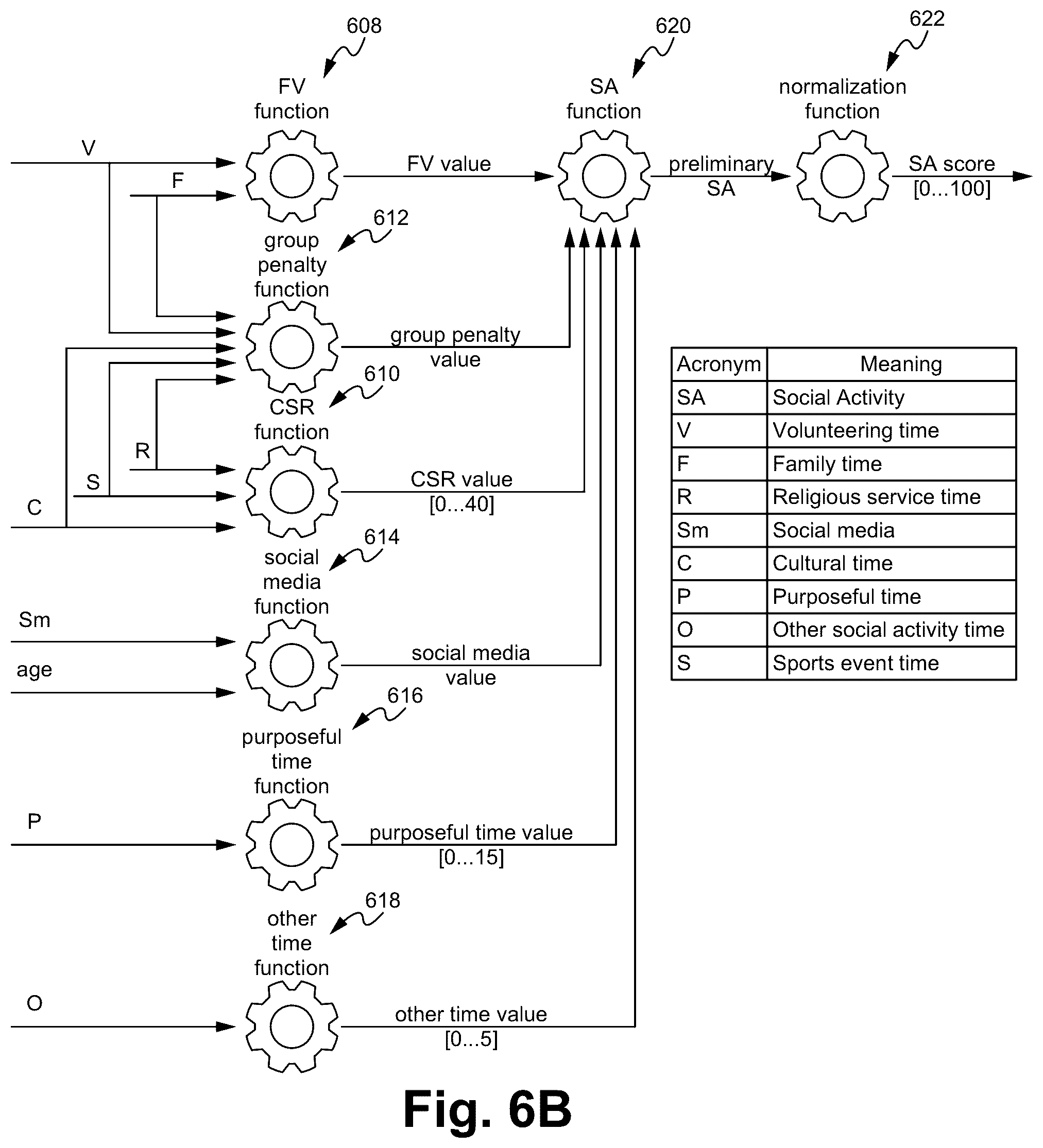 Patent US12315606 Figure 16 – Digital vaccine system, method and device
