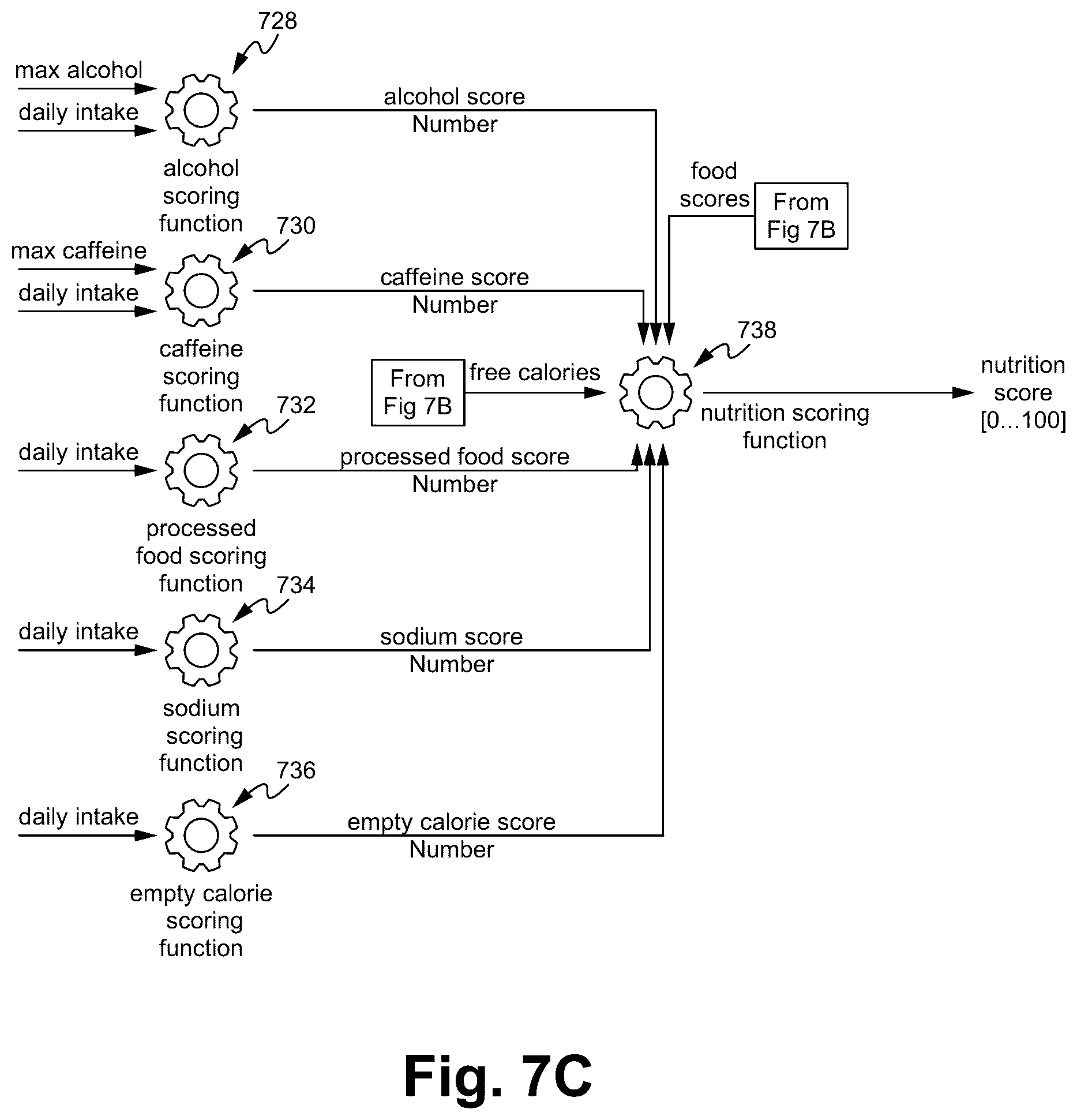 Patent US12315606 Figure 19 – Digital vaccine system, method and device