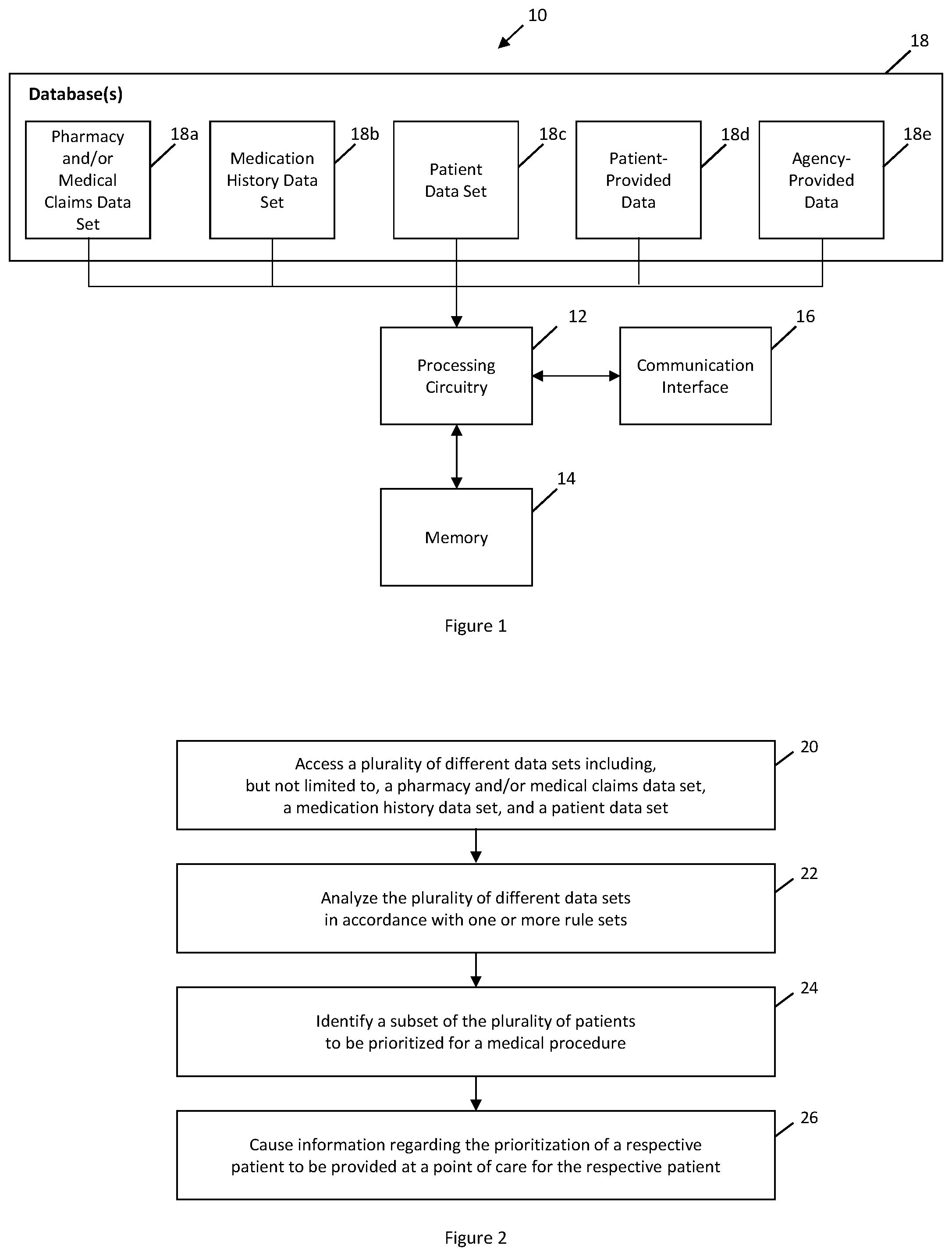 Patent US12315623 — Computing system and method for supporting selective prioritization — Figure 1