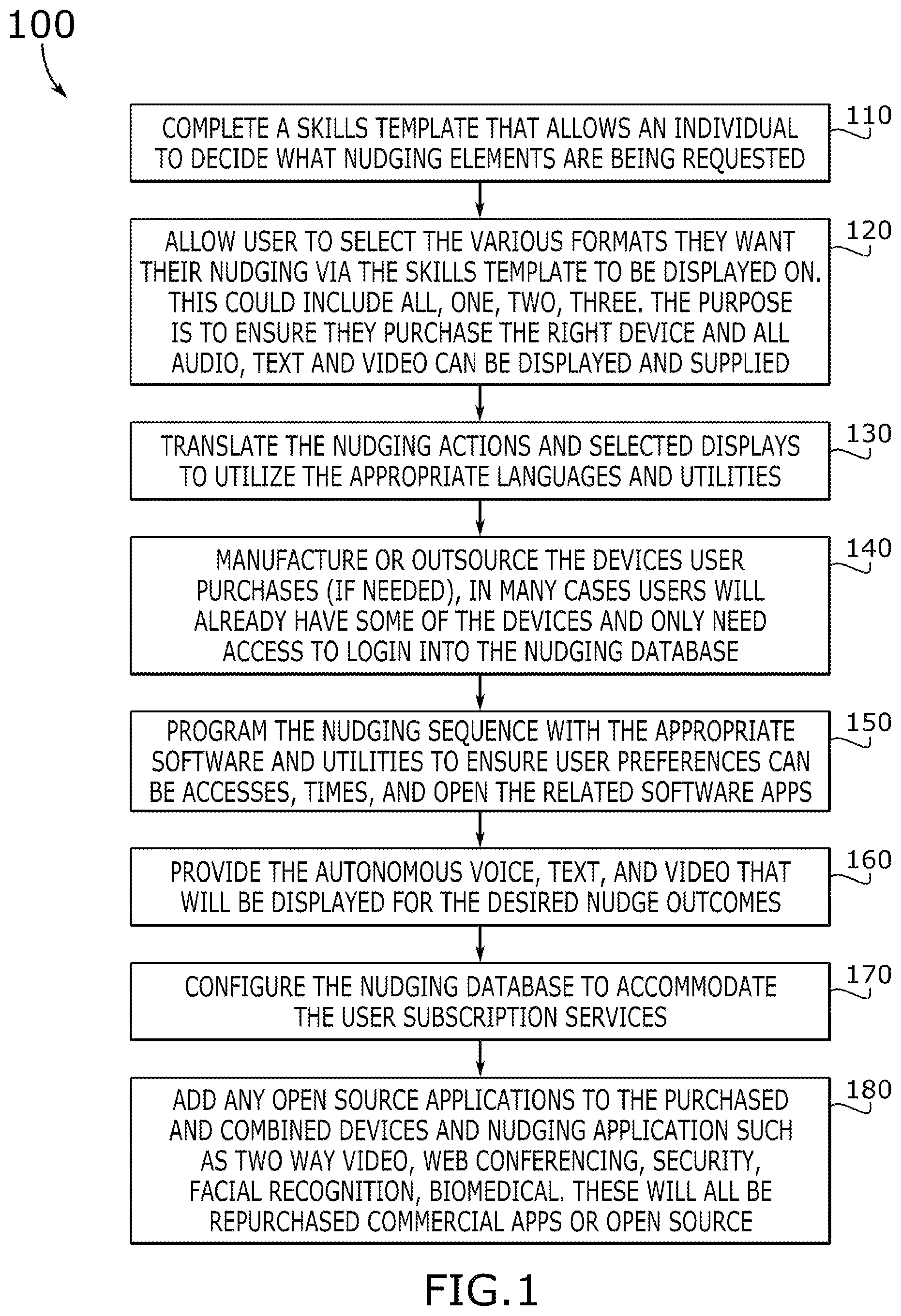 Patent US12315634 — Autonomous mirroring diagnostic, navigation, and advice system and a mirrored intelligence method — Figure 1