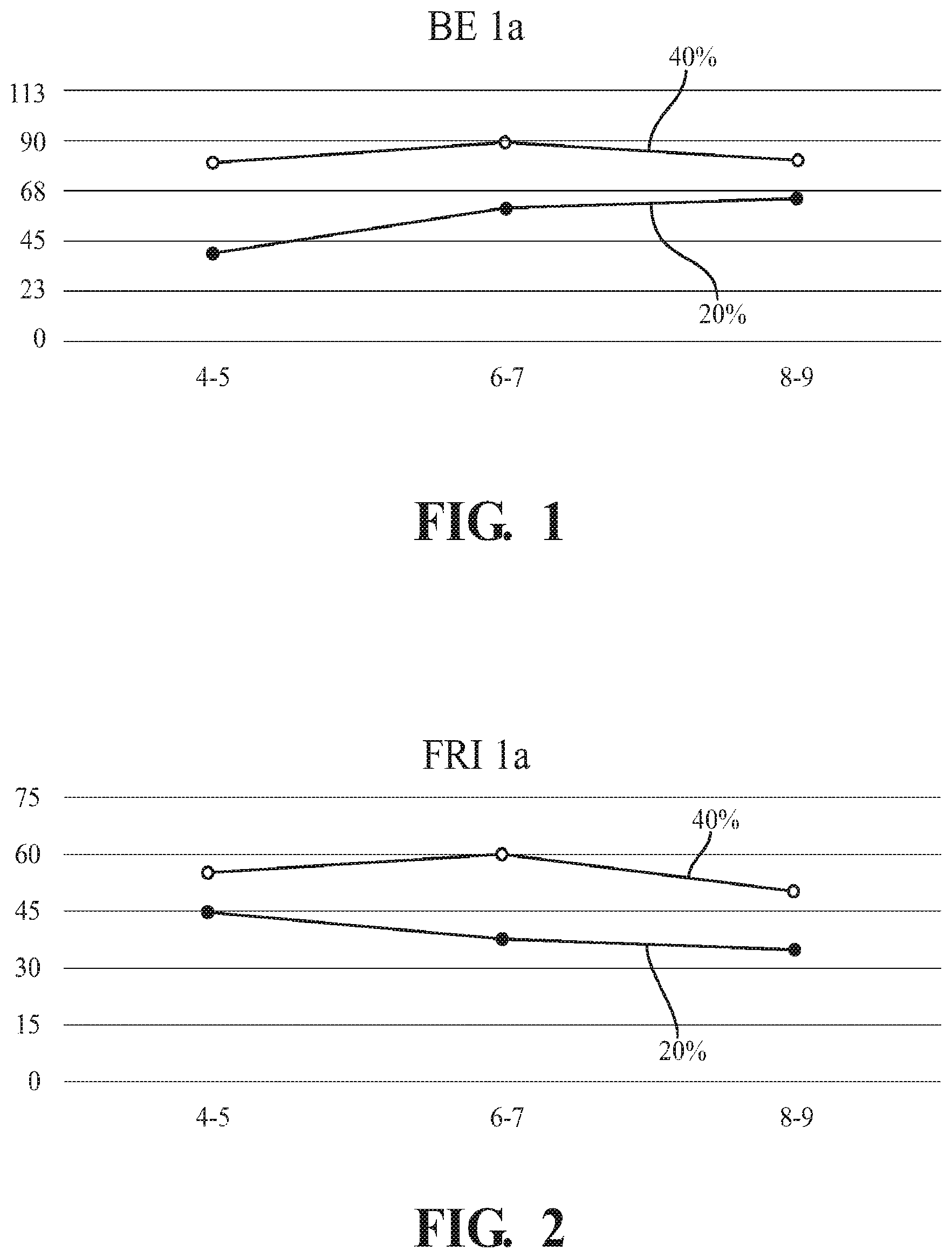 Patent US12315639 — Methods and apparatus for reducing the risk, and identifying the existence, of neurological injury to a human fetus during and before labor — Figure 1