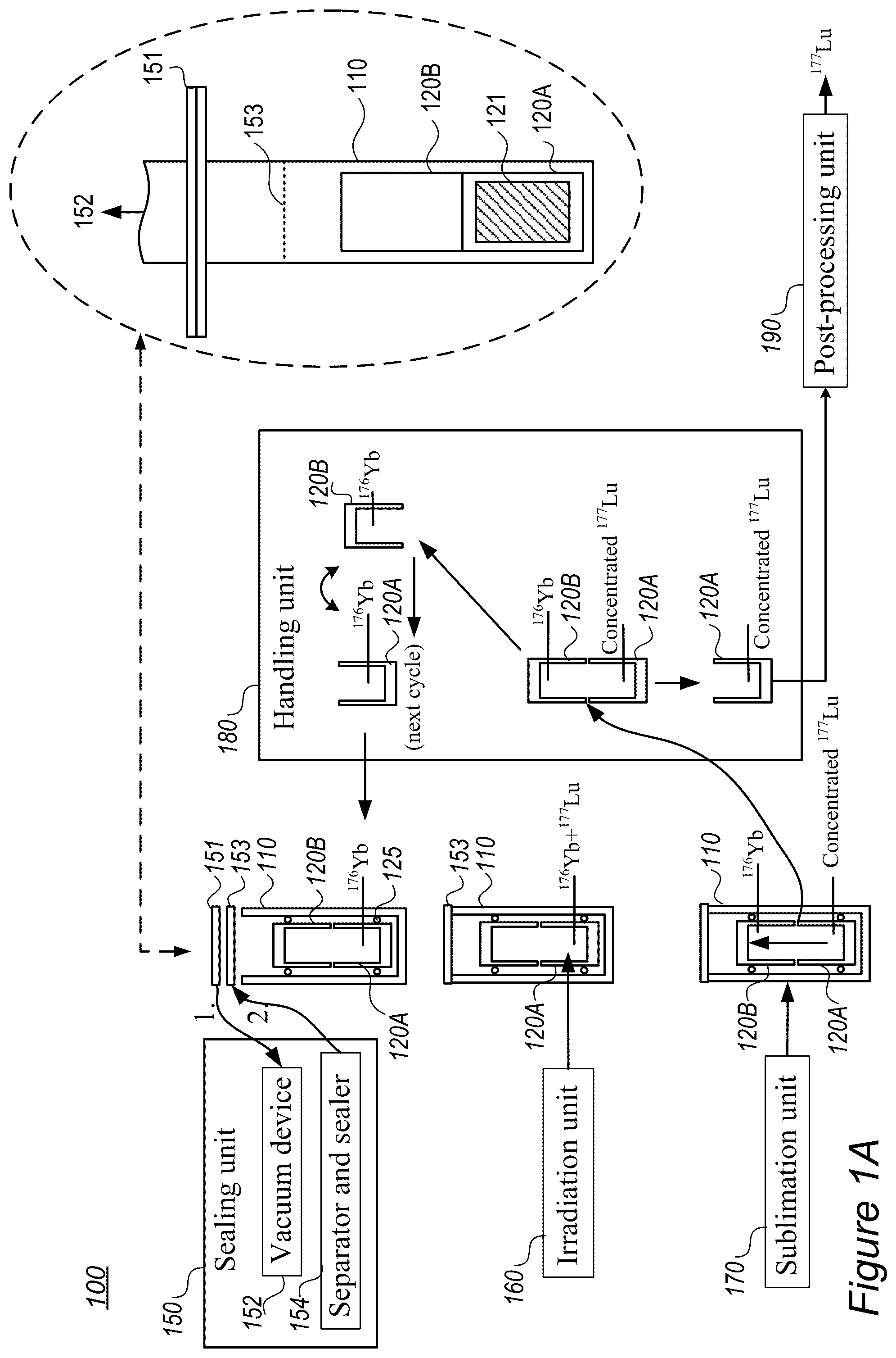 Patent US12315650 — Separation of rare earth elements by means of physical chemistry — Figure 1