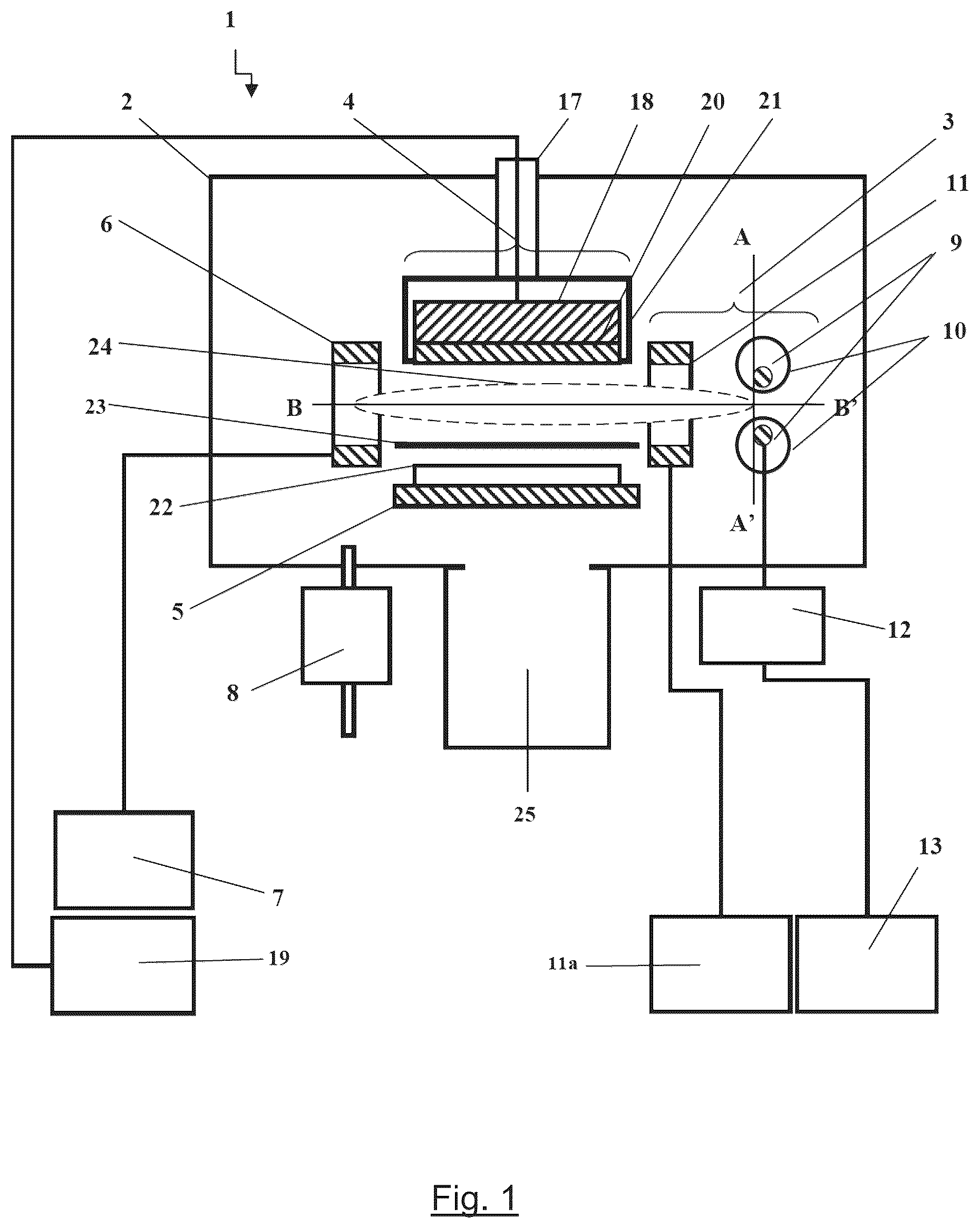 Patent US12315697 Figure 1 – Method and apparatus for use in generating plasma