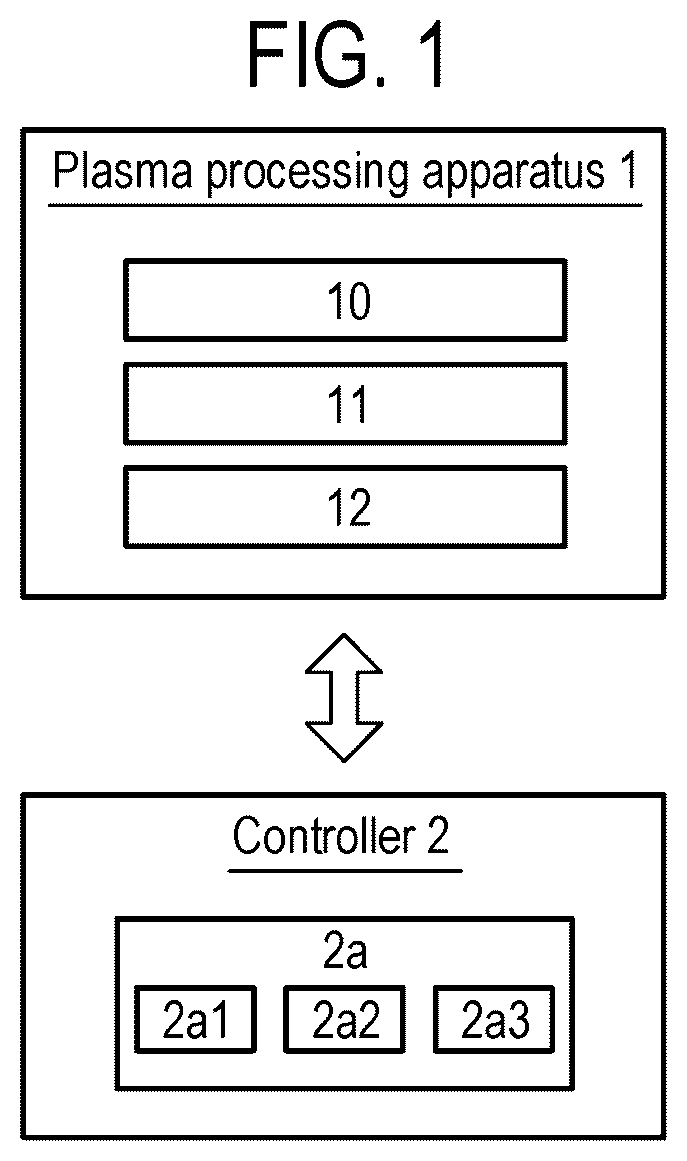 Patent US12315709 — Method of performing maintenance on substrate processing apparatus — Figure 1