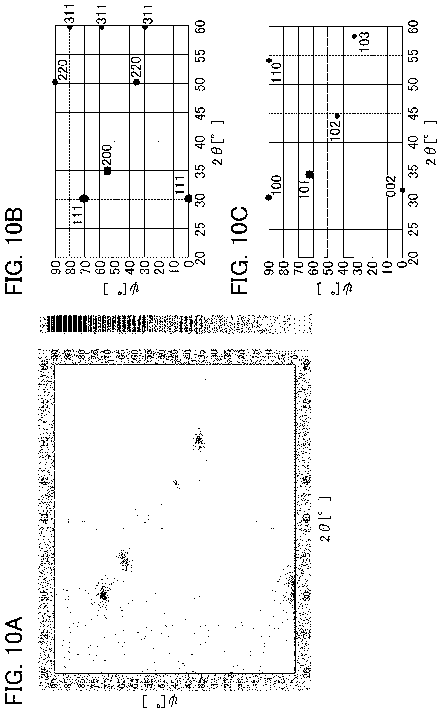 Patent US12315717 Figure 10 – Method for manufacturing metal oxynitride film