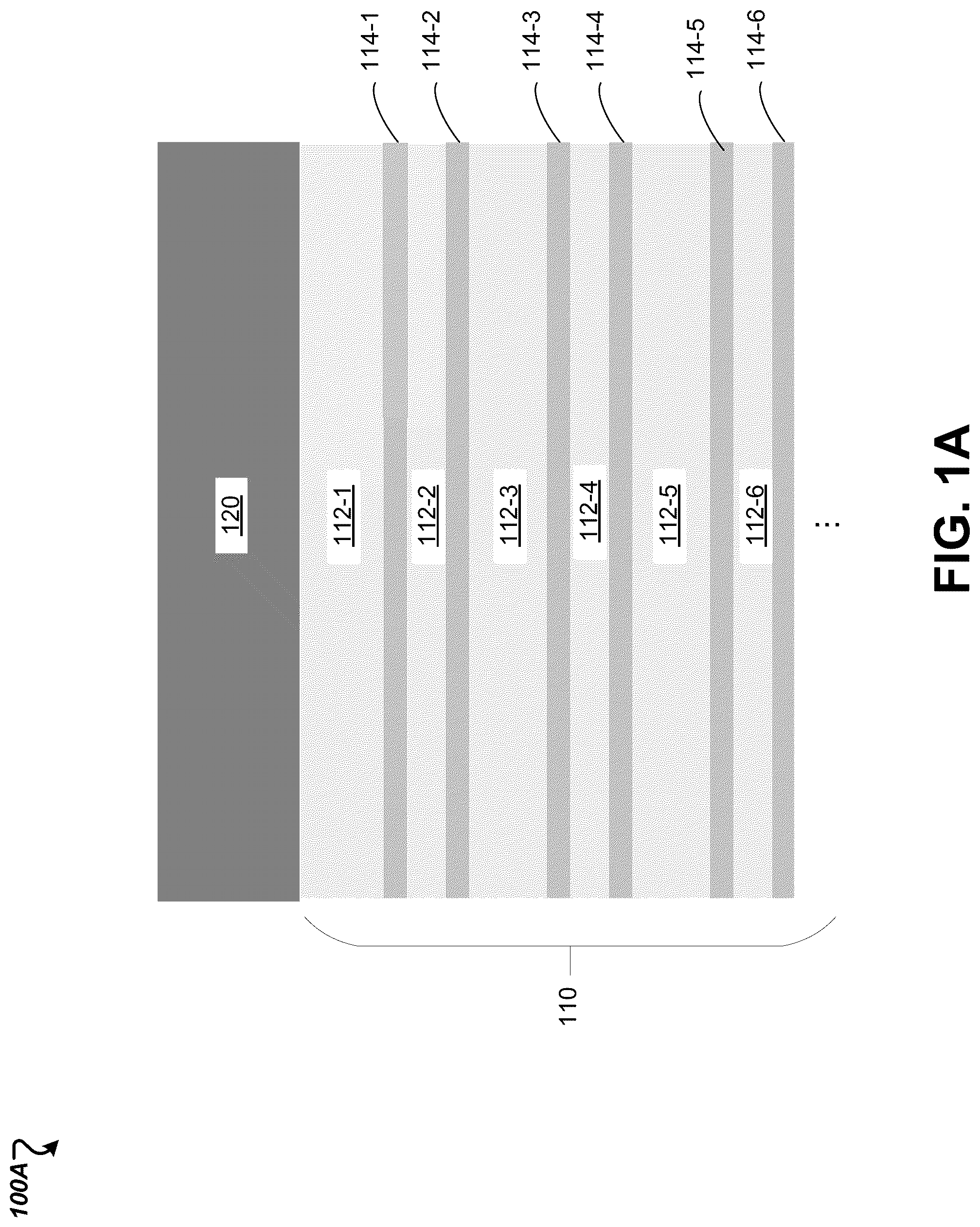 Patent US12315733 Figure 1 – Enhanced etch selectivity using halides