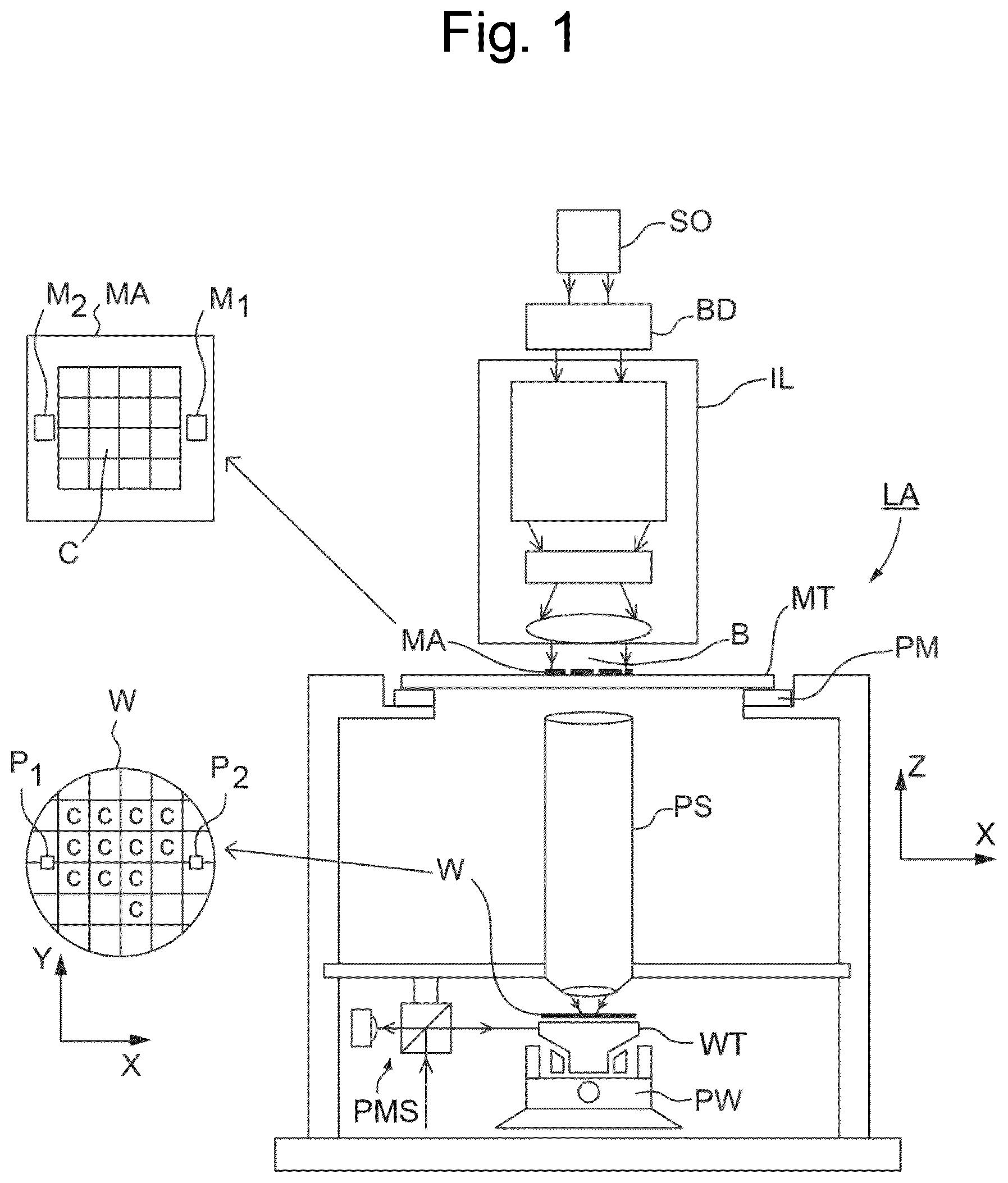Patent US12315756 — Method of manufacturing a substrate support for a lithographic apparatus, substrate table, lithographic apparatus, device manufacturing method, method of use — Figure 1
