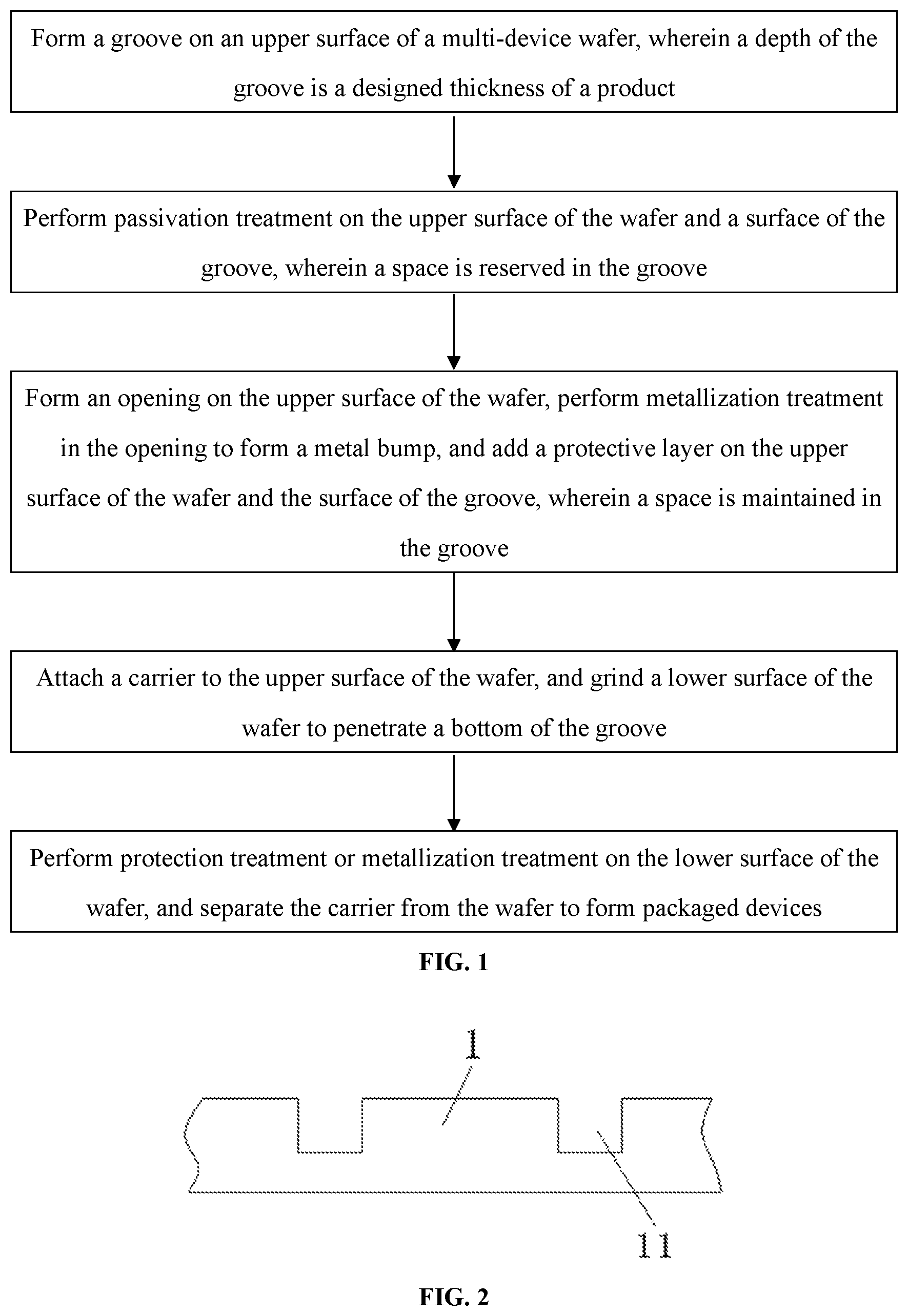 Patent US12315773 — Chip scale package (CSP) process — Figure 1