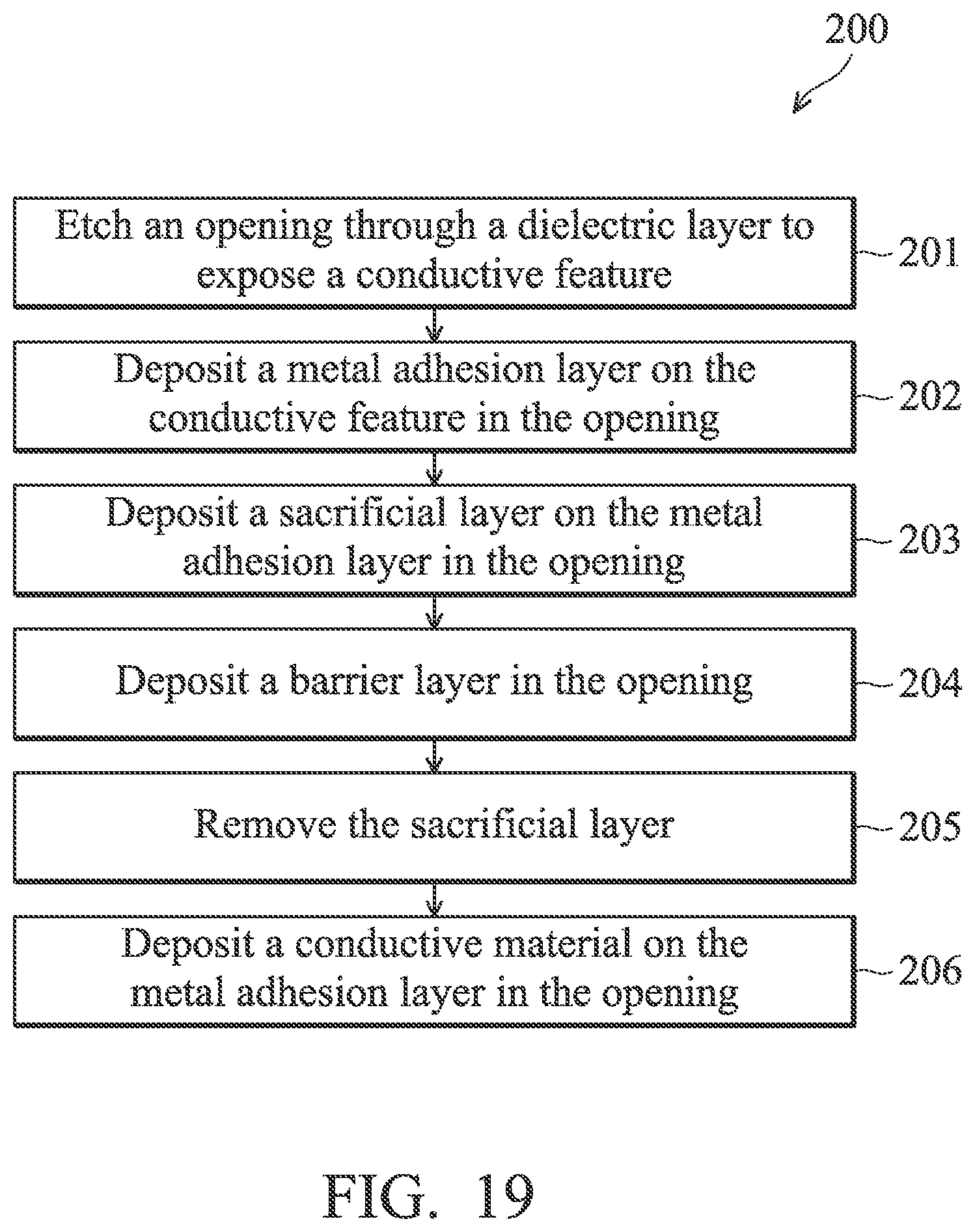 Patent US12315809 Figure 19 – Via for semiconductor device and method