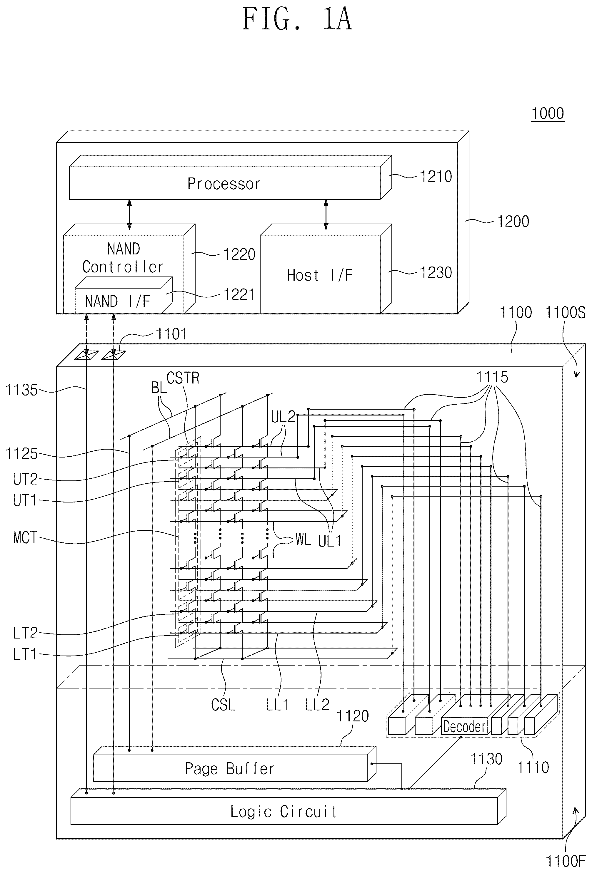 Patent US12315816 — Three-dimensional semiconductor memory device including separation structures and sacrificial layers and electronic system including the same — Figure 1