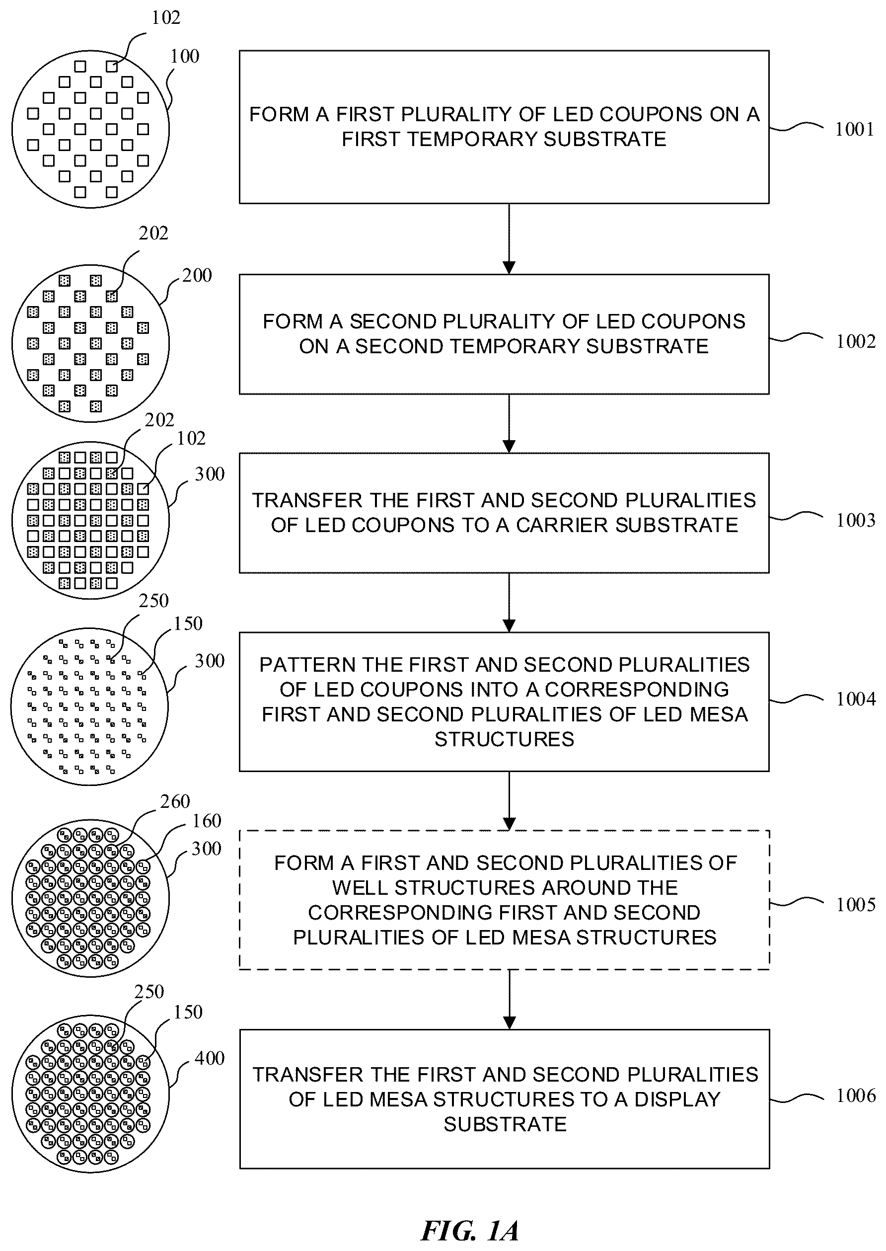 Patent US12315852 — Micro LED based display panel — Figure 1
