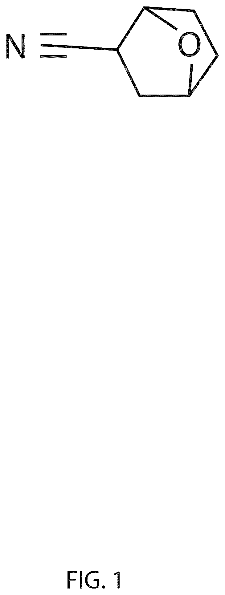 Patent US12315881 Figure 1 – Electrolyte components for charging of lithium-ion batteries