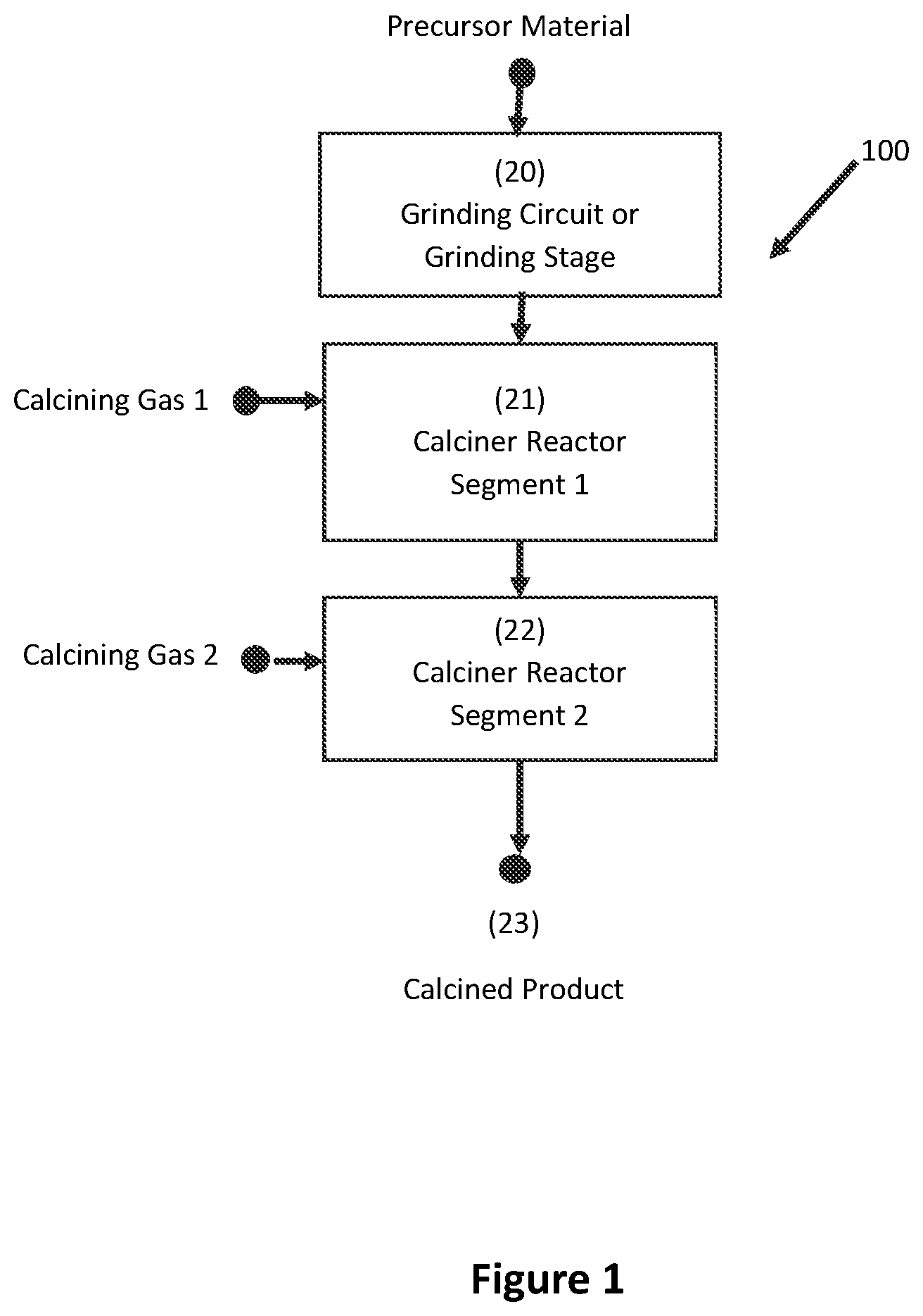 Patent US12315907 Figure 1 – Rechargeable battery and catalyst materials and the means of production thereof