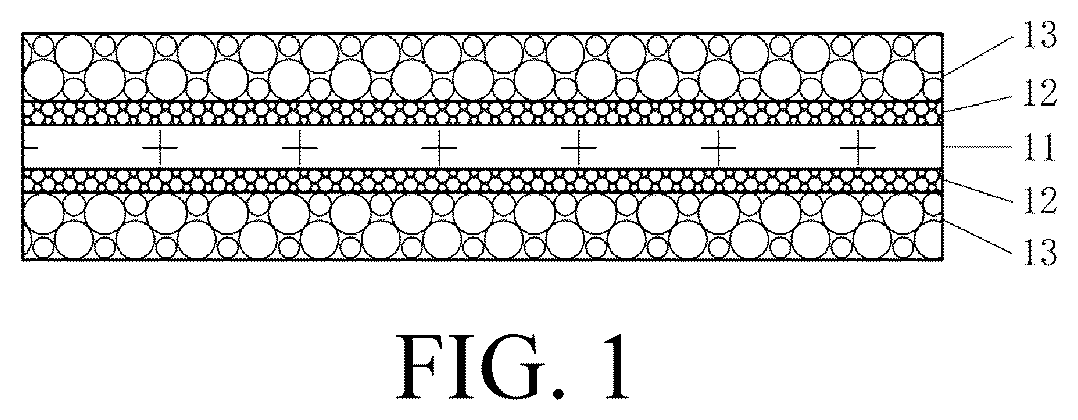 Patent US12315912 — Cathode, electrochemical device and electronic device including the same — Figure 1