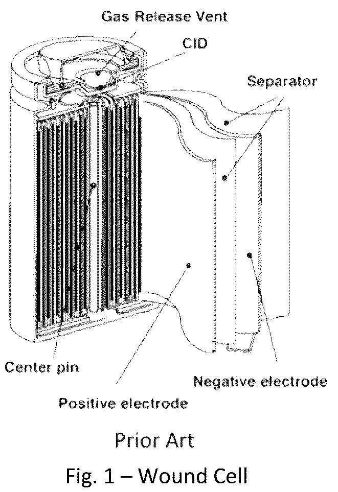 Patent US12315935 — Battery with metallized film current collector having low internal resistance — Figure 1