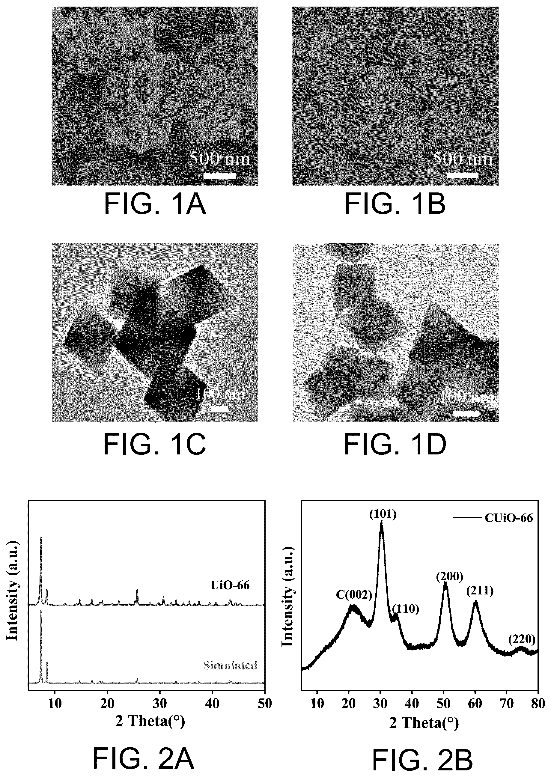 Patent US12315967 — Hybrid membrane based on UiO66 modification, preparation method thereof, and use thereof in flow battery — Figure 1