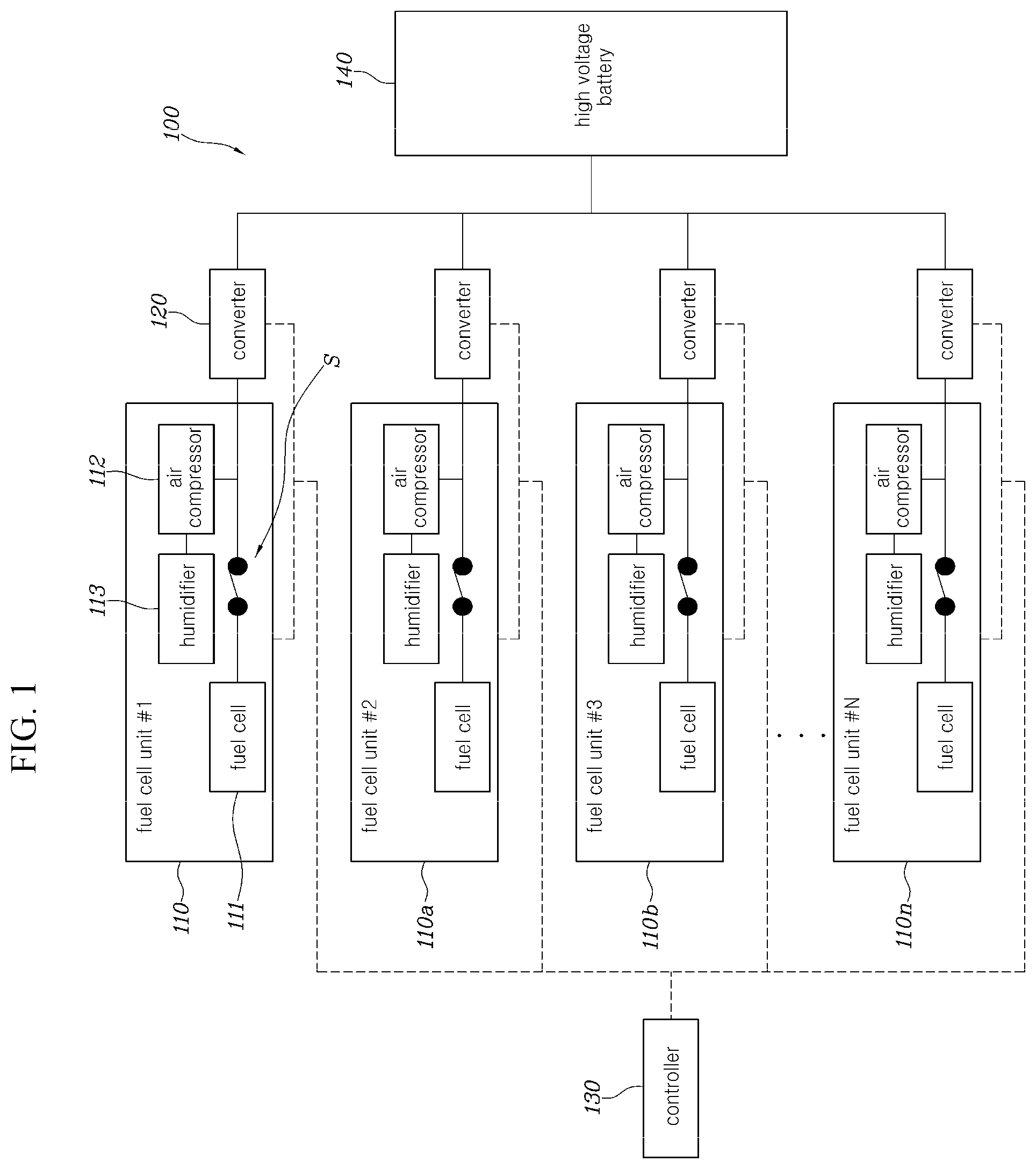Patent US12315971 — Multi-fuel cell system and control method thereof — Figure 1