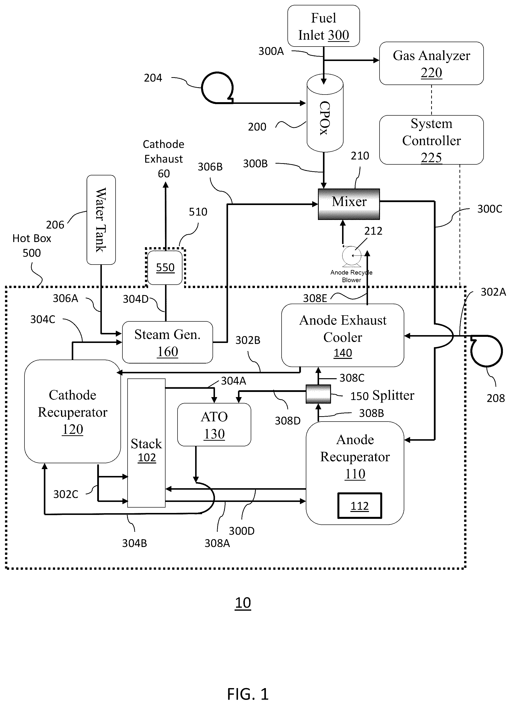 Patent US12315972 — Solid oxide fuel cell system containing low temperature oxidizer and method of operating same with reduced carbon monoxide output — Figure 1