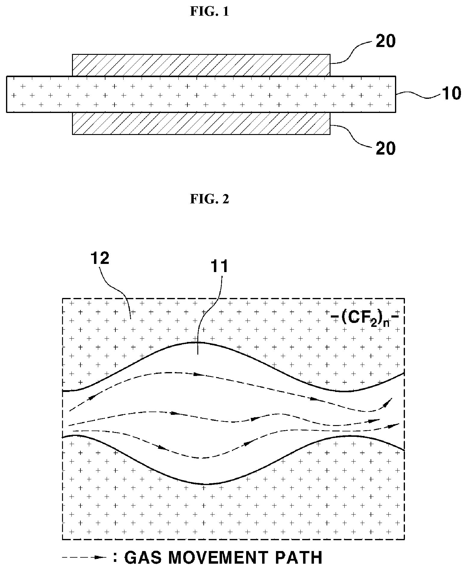 Patent US12315974 — Electrolyte membrane of membrane-electrode assembly comprising plasma-treated filler and manufacturing method thereof — Figure 1