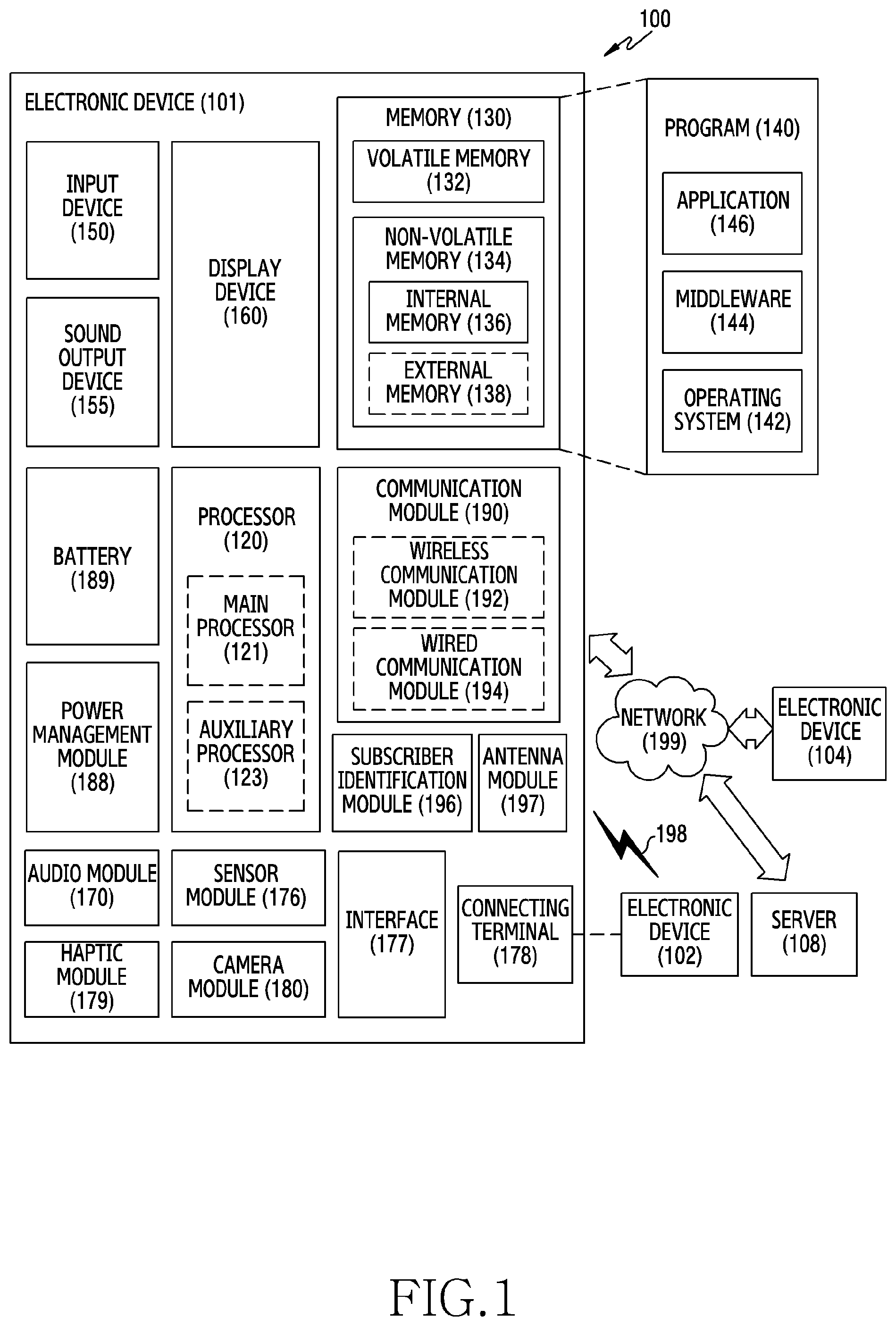 Patent US12315988 — Arrangement structure for communication device and electronic device including the same — Figure 1
