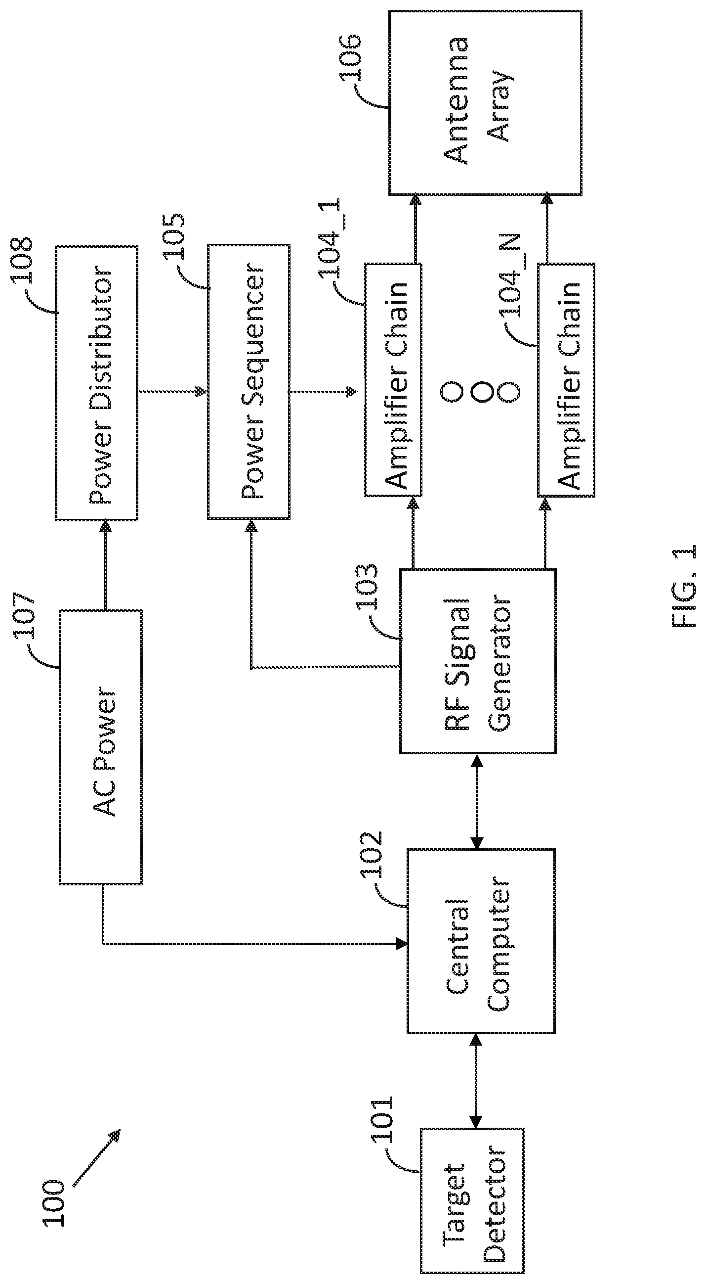 Patent US12316017 — Apparatus and method for synchronizing power circuits with coherent RF signals to form a steered composite RF signal — Figure 1