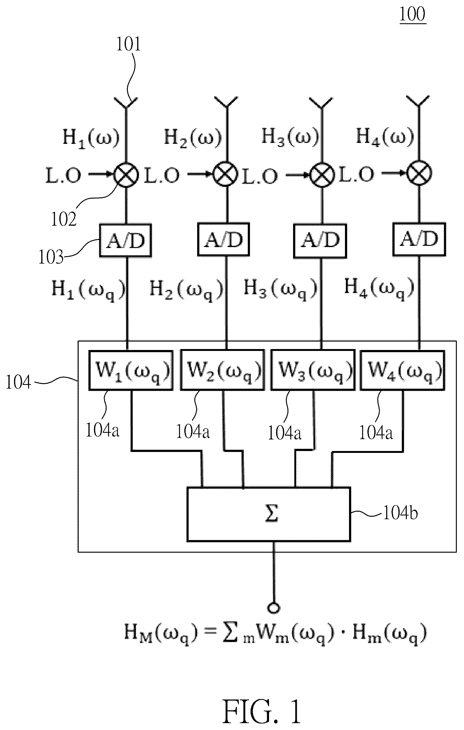 Patent US12316023 — Multi-port multi-element millimeter wave mobile phone antenna structure — Figure 1