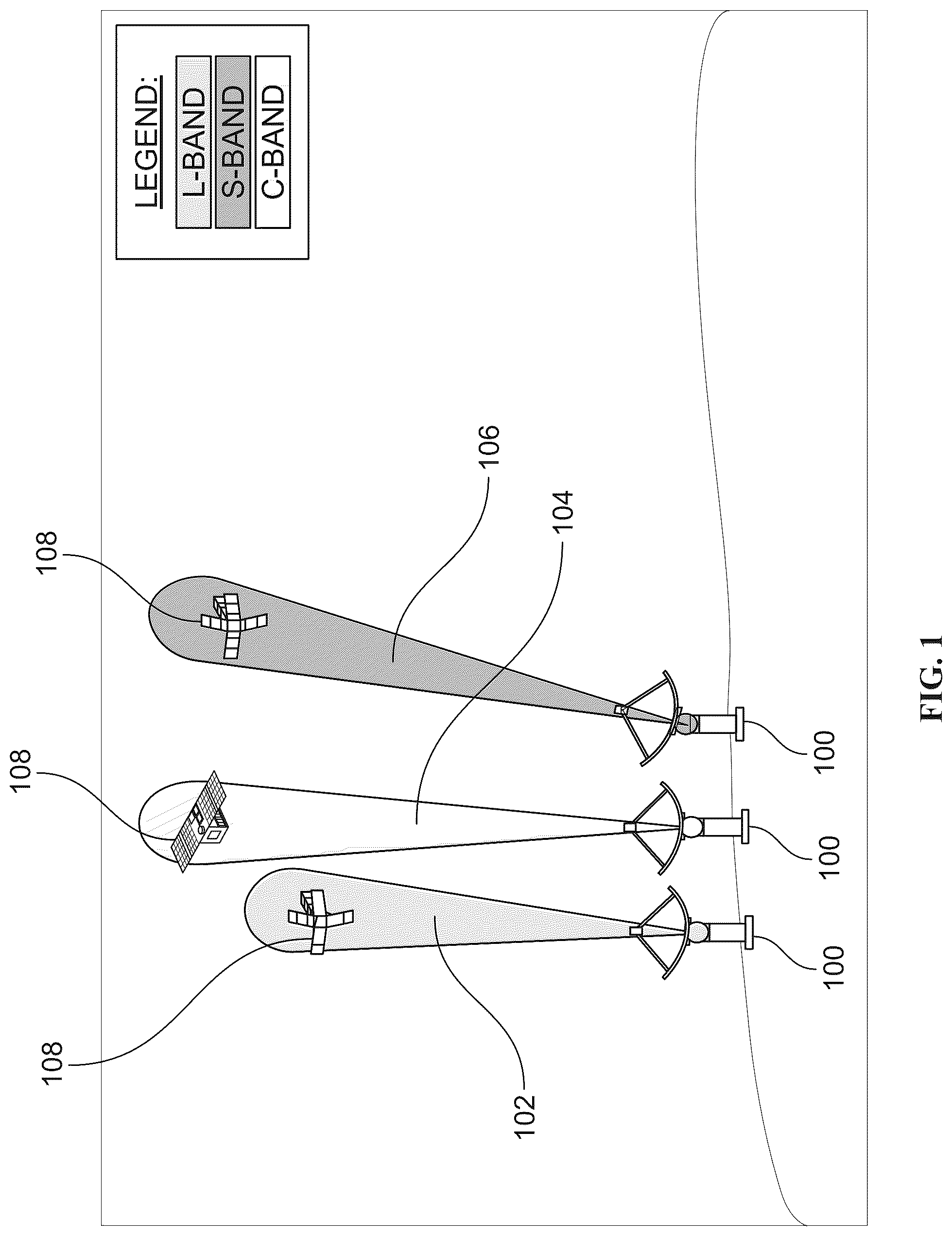 Patent US12316027 — System and method for a digitally beamformed phased array feed — Figure 1