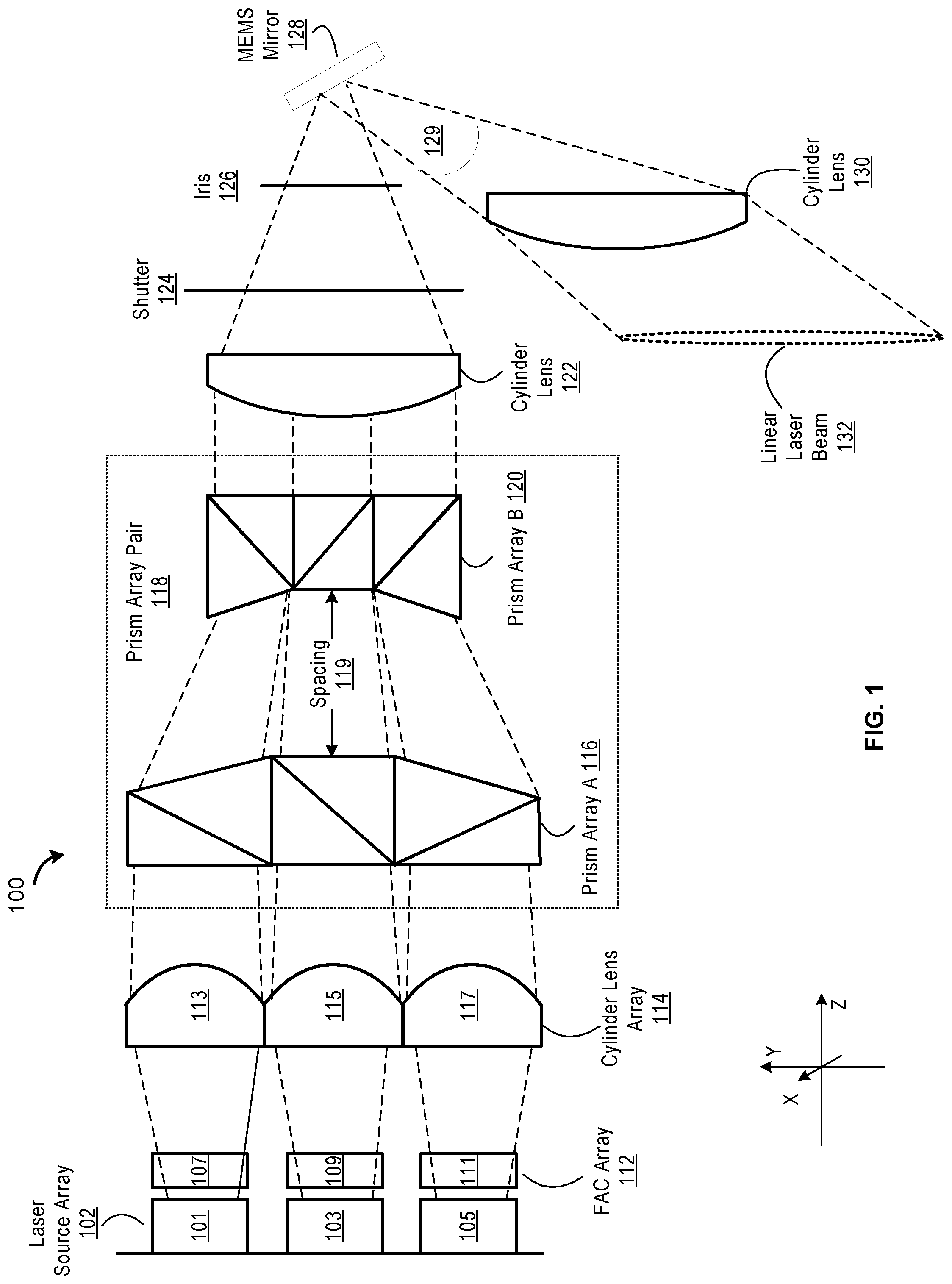 Patent US12316067 — Apparatus for projecting linear laser beams — Figure 1