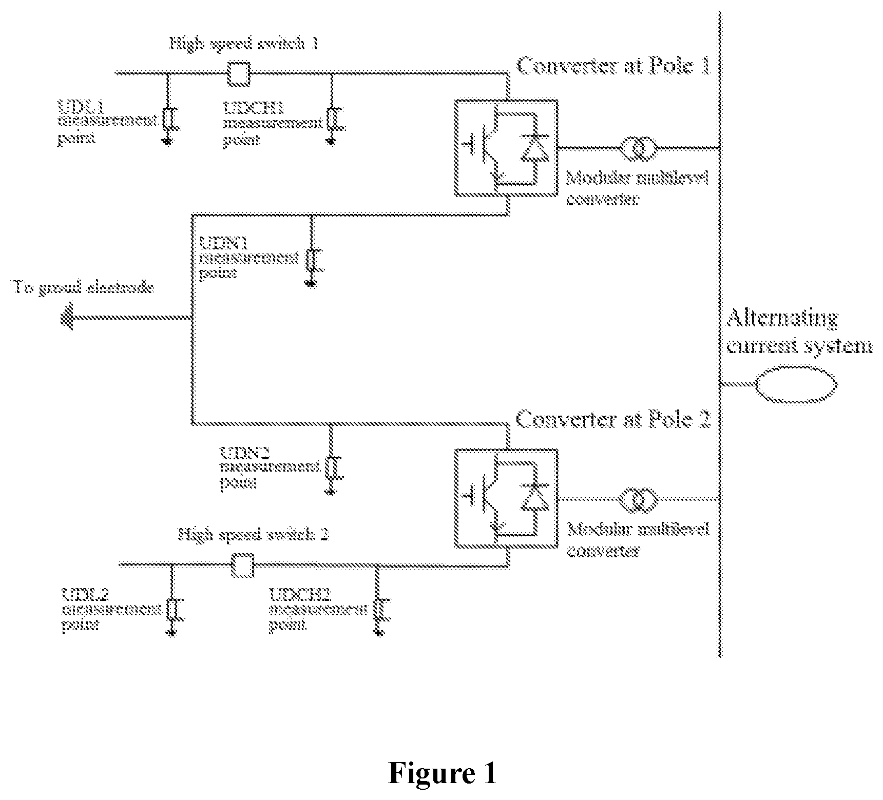 Patent US12316102 — Method for detecting abnormal direct current voltage measurement in high voltage flexible direct current transmission system — Figure 1