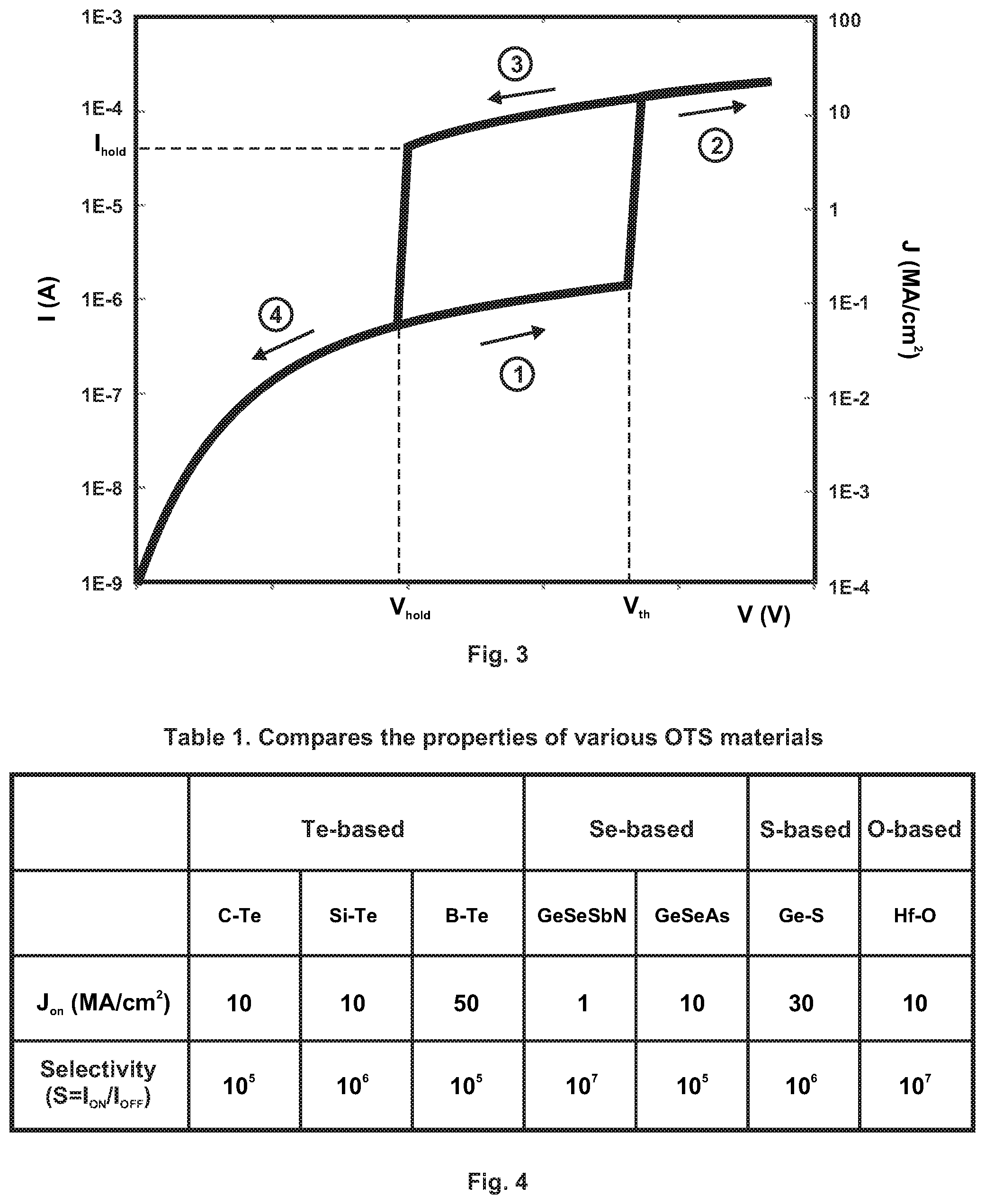 Patent US12316103 Figure 2 – Electrostatic discharge (ESD) protection circuits