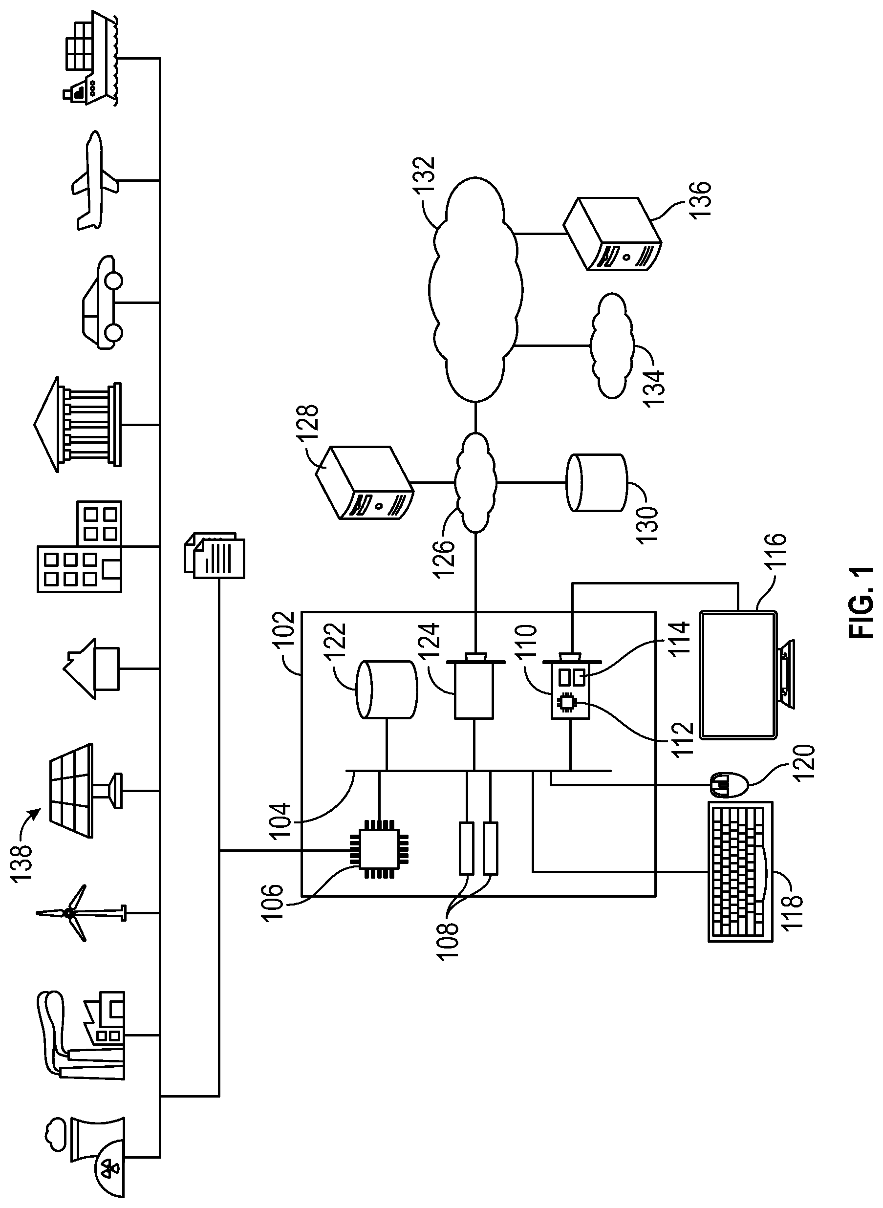 Patent US12316115 — System, method, and interface for goal-allocation of resources and dynamic monitoring of progress — Figure 1