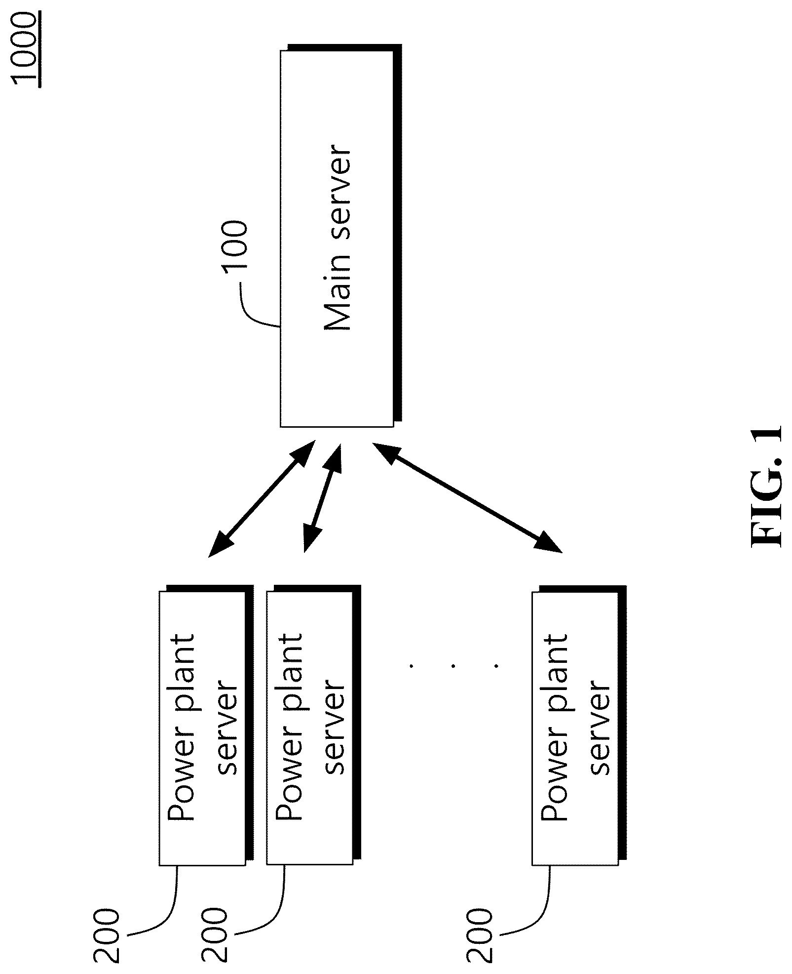 Patent US12316116 — Method for prediction power generation using meta-learning, device and system using the same — Figure 1
