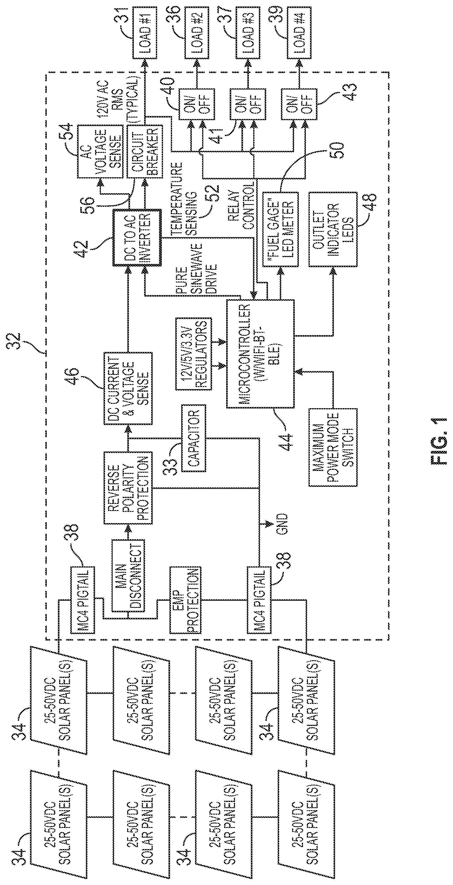 Patent US12316117 Figure 1 – Control center for use with photovoltaic and other DC power sources