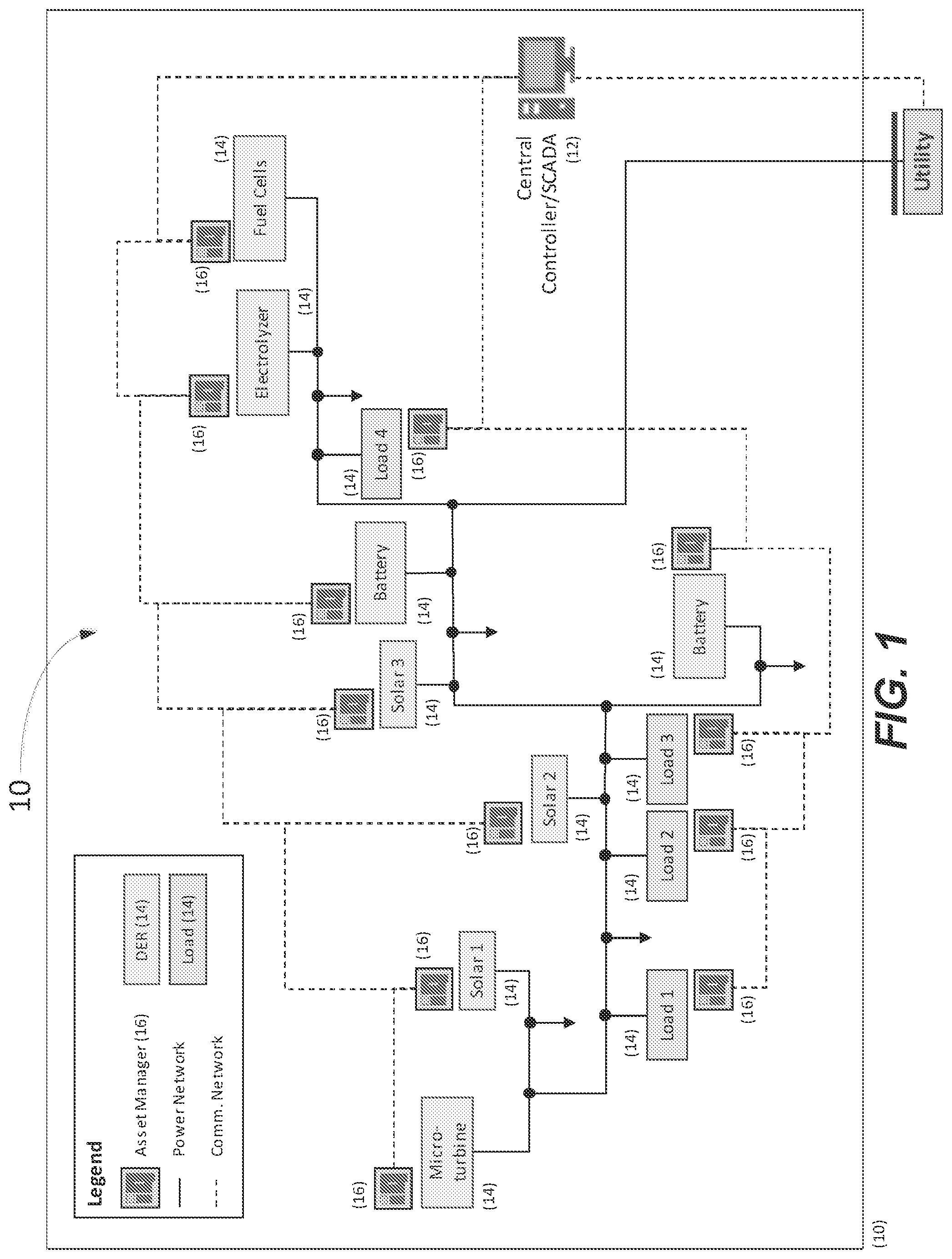 Patent US12316124 — Automatic detection of distributed energy resources system parameters — Figure 1