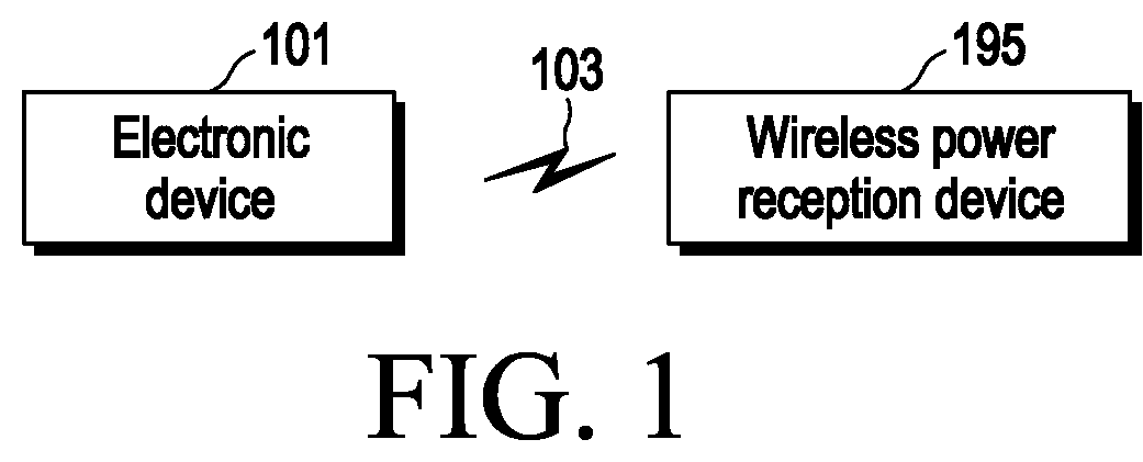 Patent US12316135 — Electronic device for wirelessly transmitting power including a plurality of coils, and method of operating the same — Figure 1