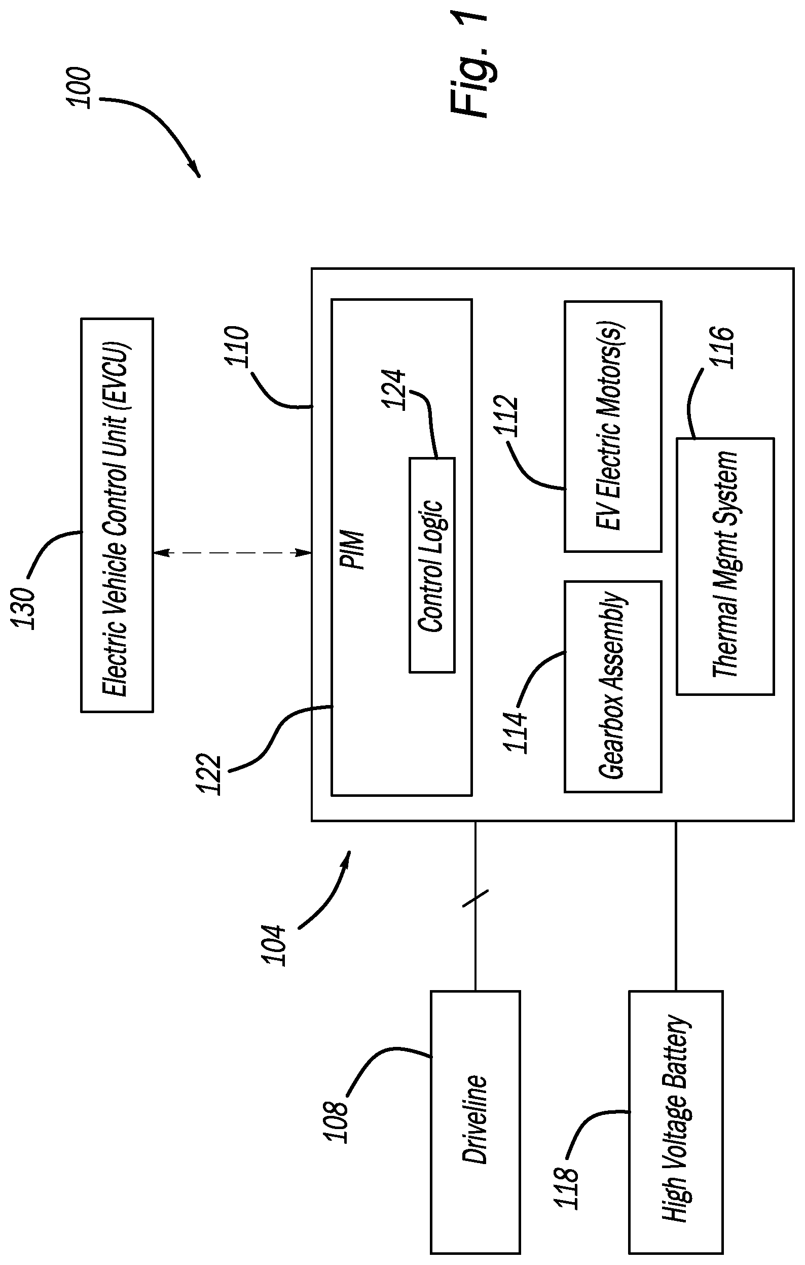 Patent US12316205 — Rotor overhang design for direct oil cooling of electric machines — Figure 1