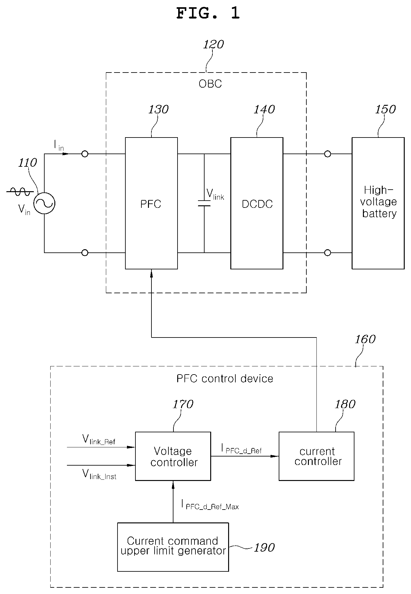 Patent US12316214 — Apparatus and method for controlling power factor correction to suppress overcurrent — Figure 1